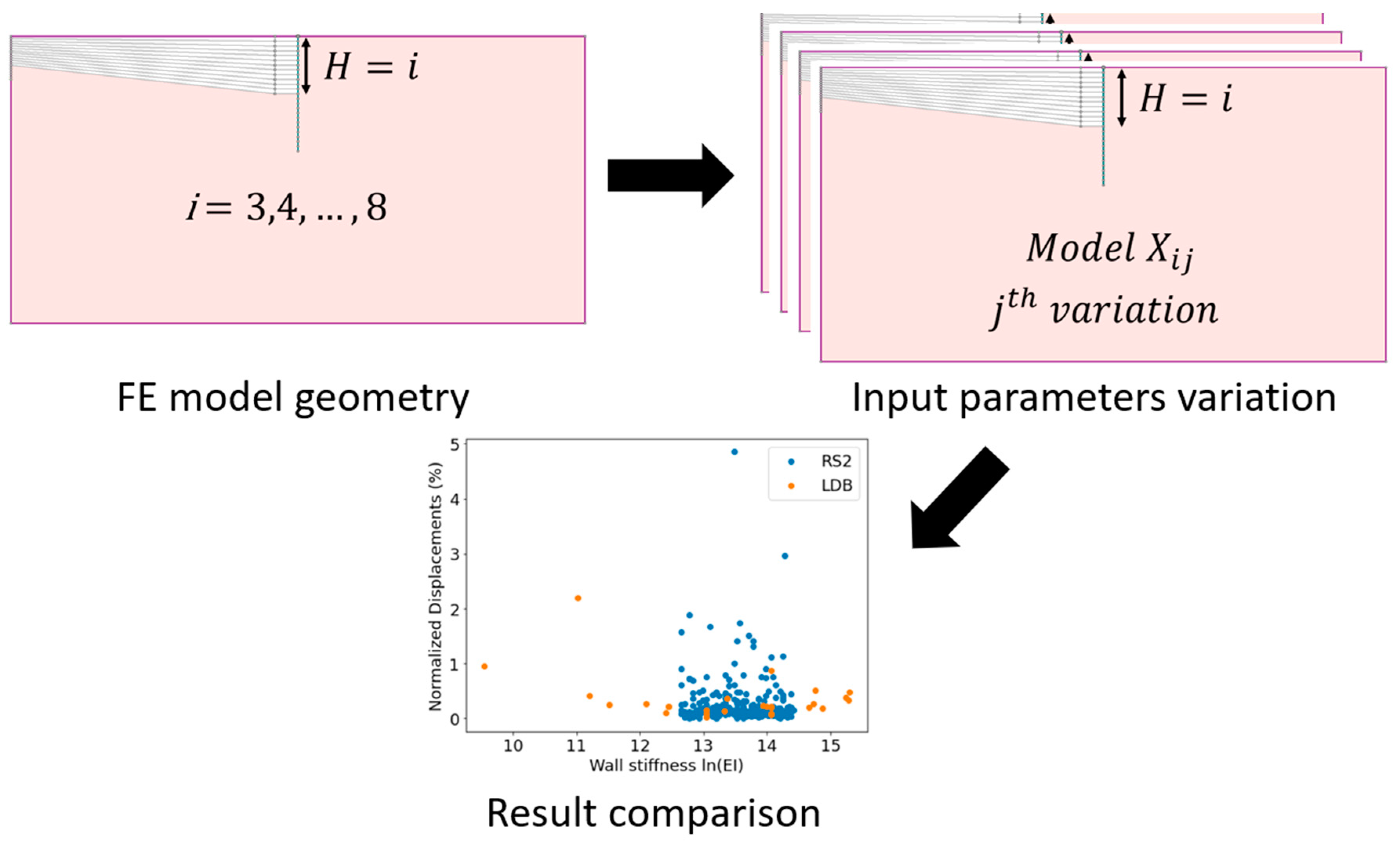 Geotechnics 04 00016 g003