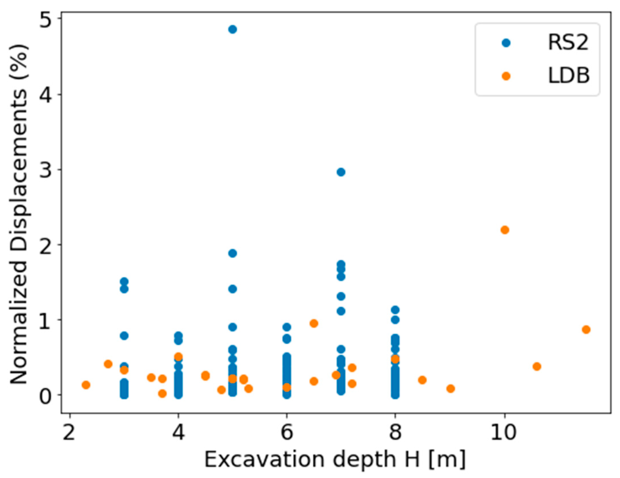 Geotechnics 04 00016 g005