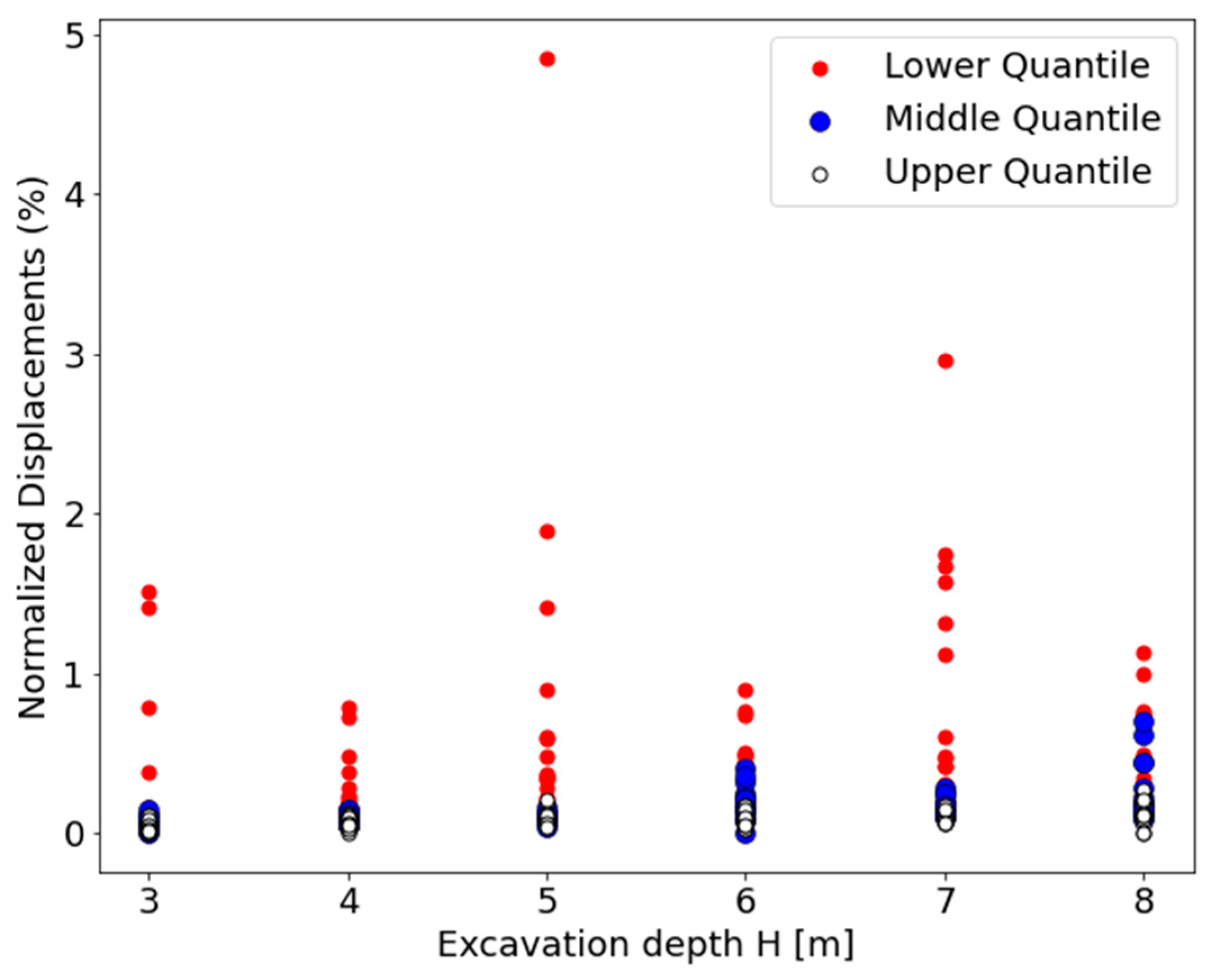 Geotechnics 04 00016 g007