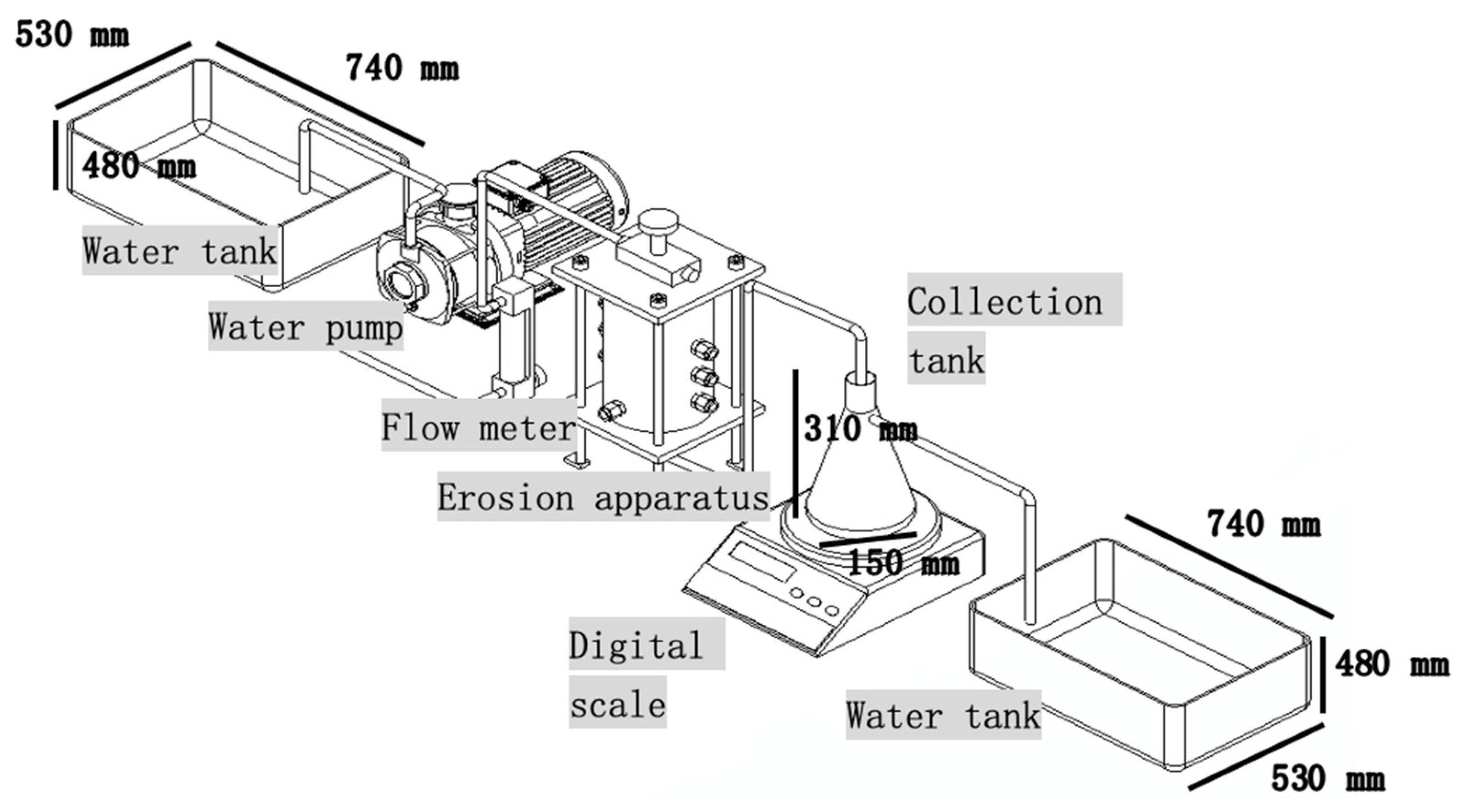 Geotechnics 04 00018 g002