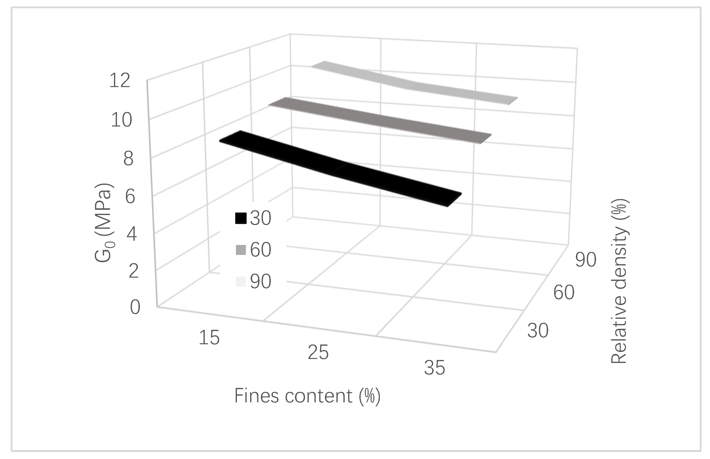 Geotechnics 04 00018 g011