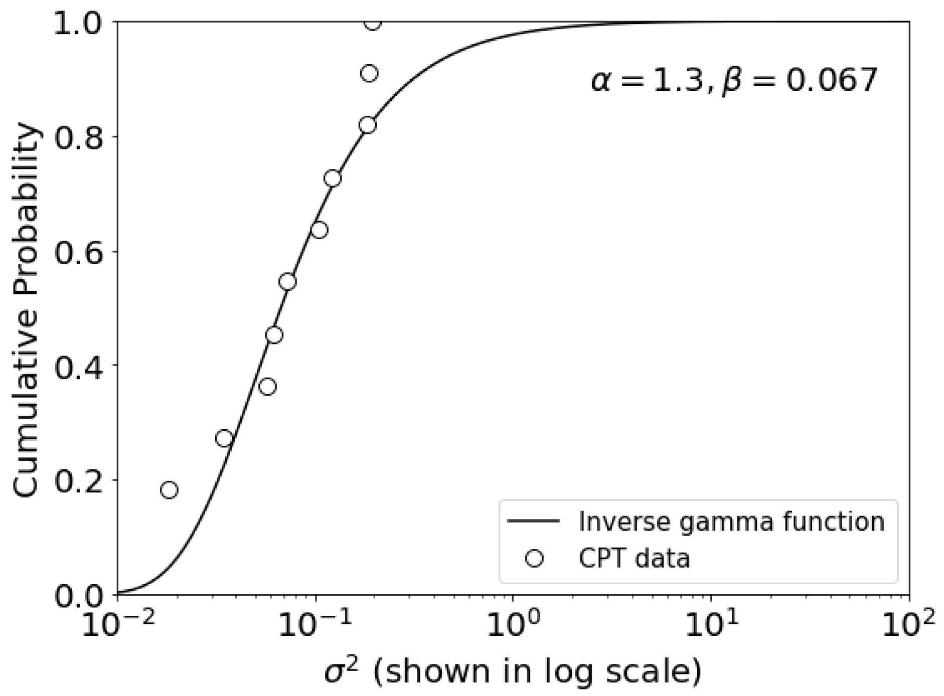 Geotechnics 04 00021 g004