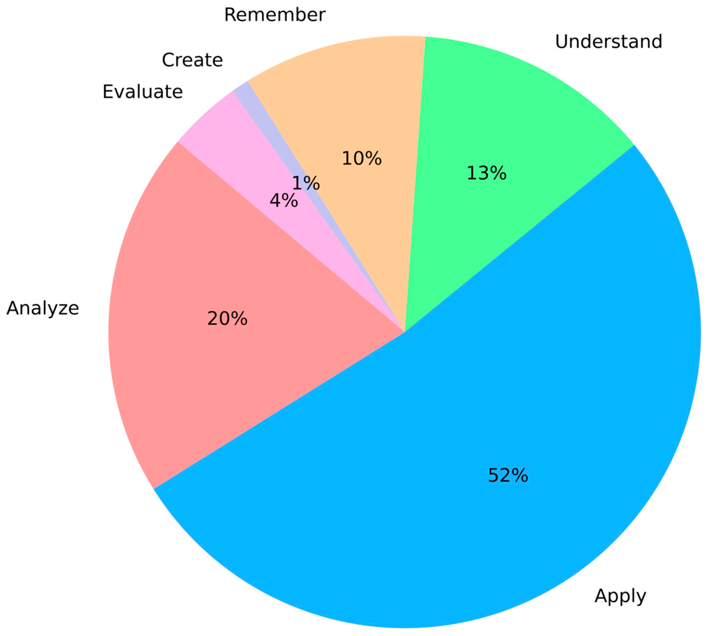 Geotechnics 04 00026 g003