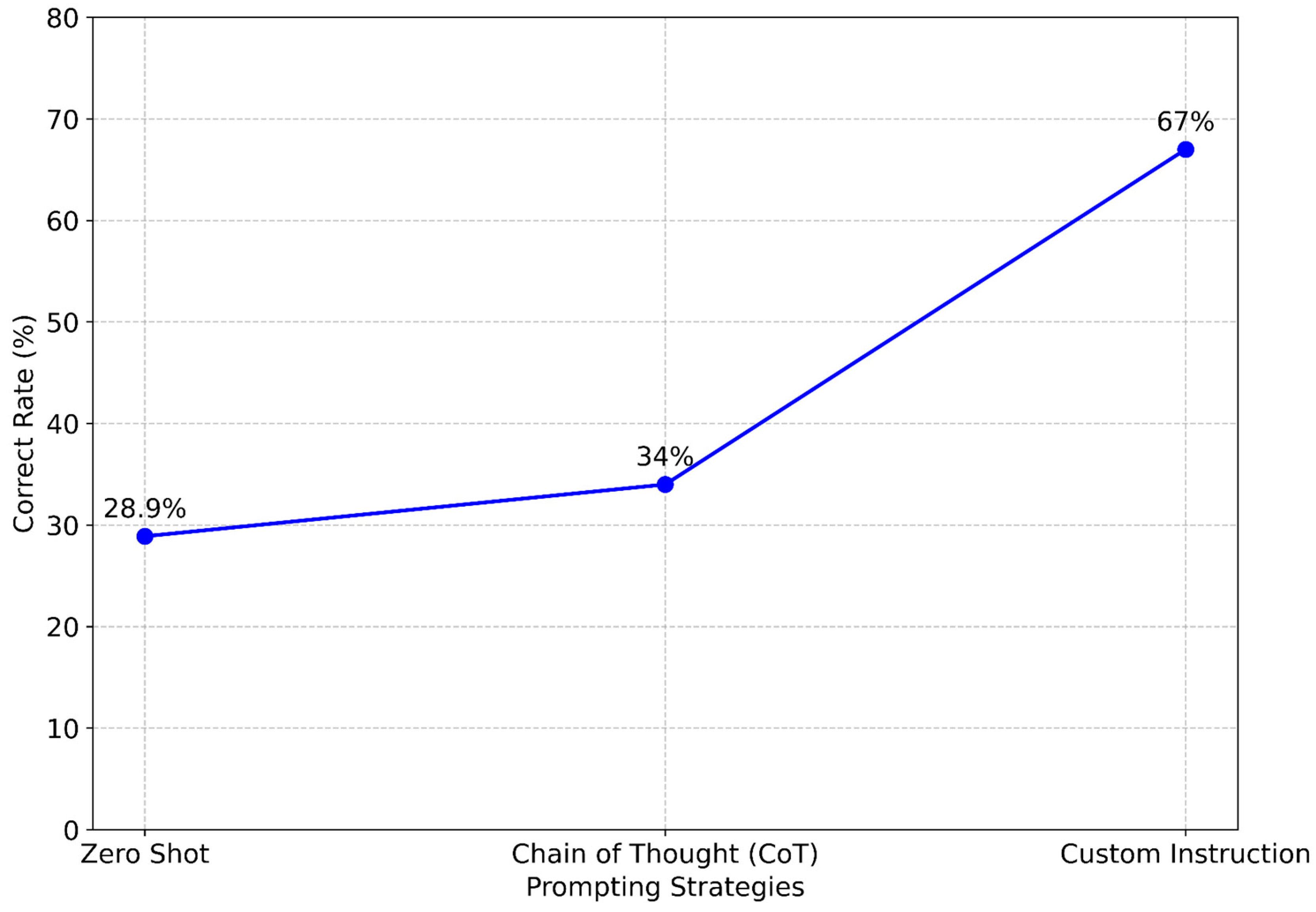 Geotechnics 04 00026 g004
