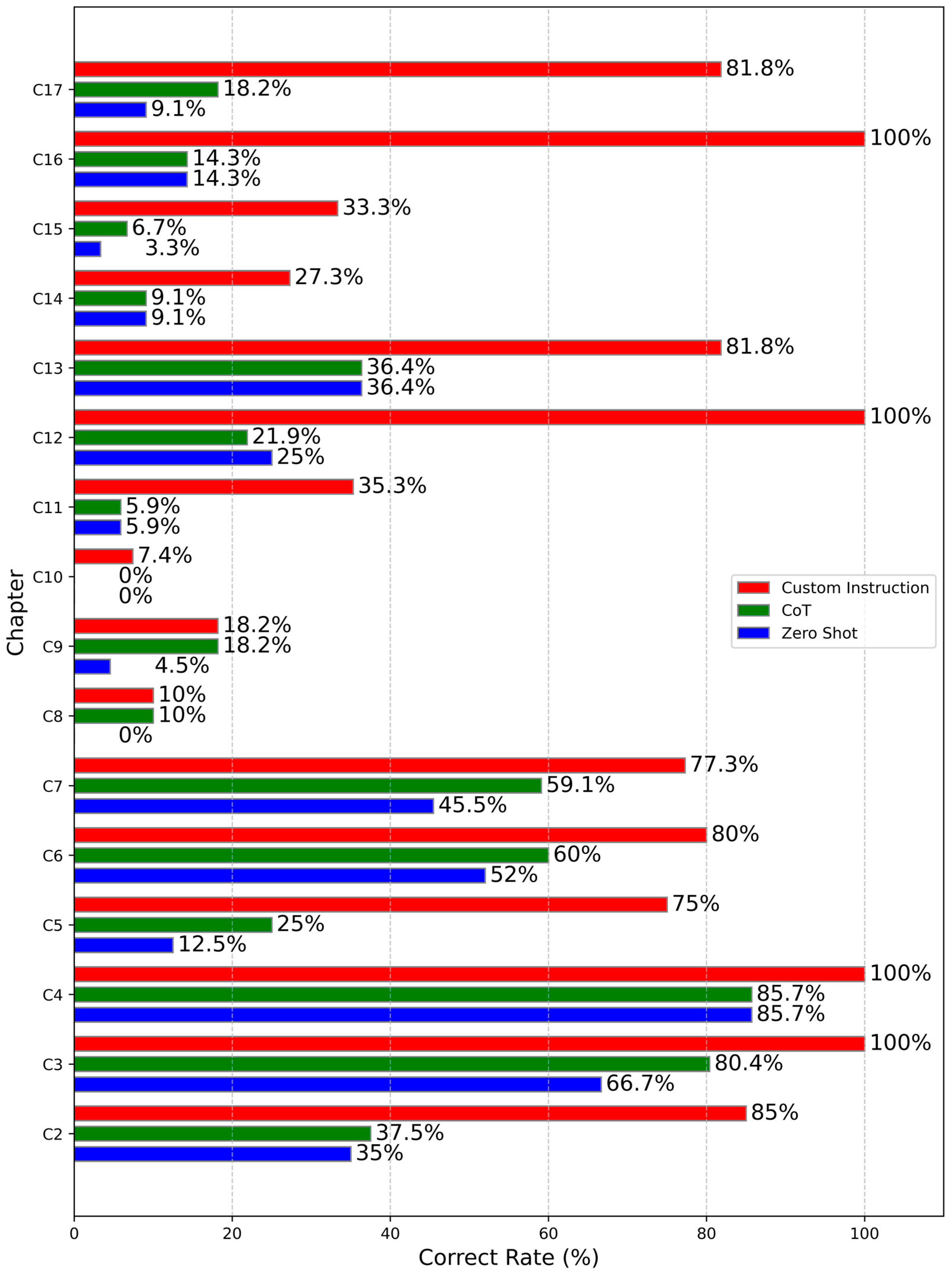 Geotechnics 04 00026 g005