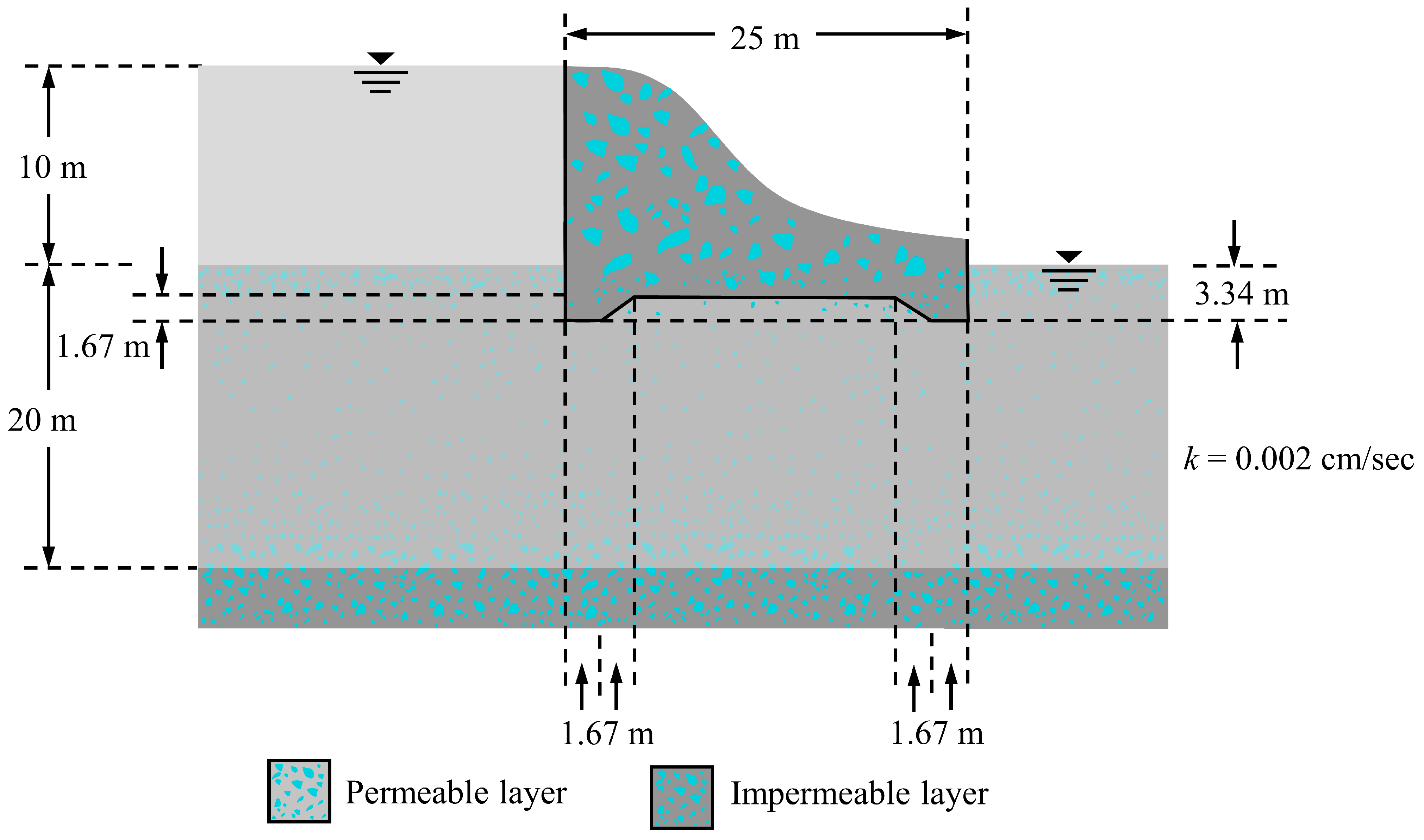 Geotechnics 04 00026 g0a4