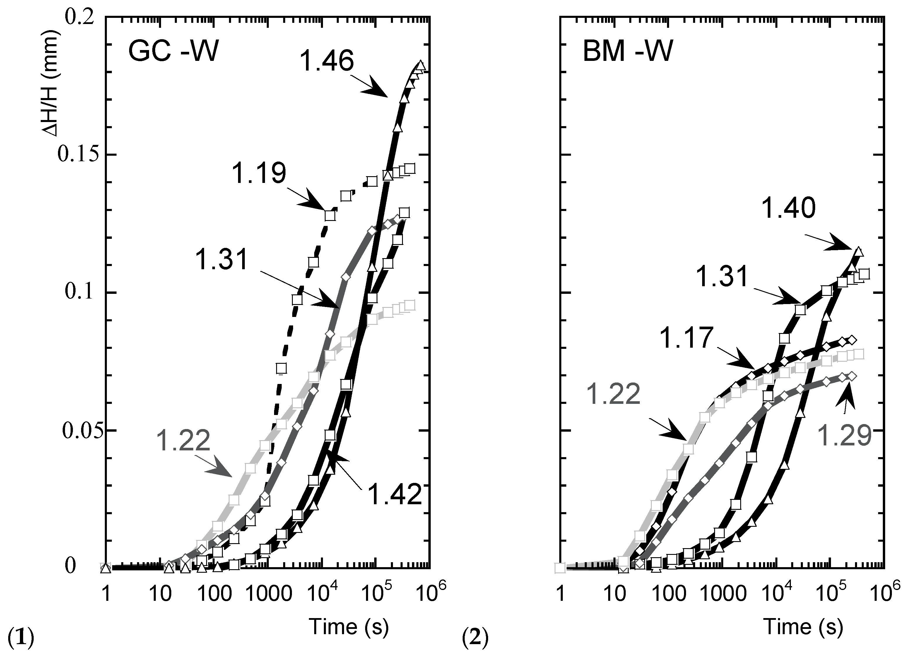 Geotechnics 04 00028 g002