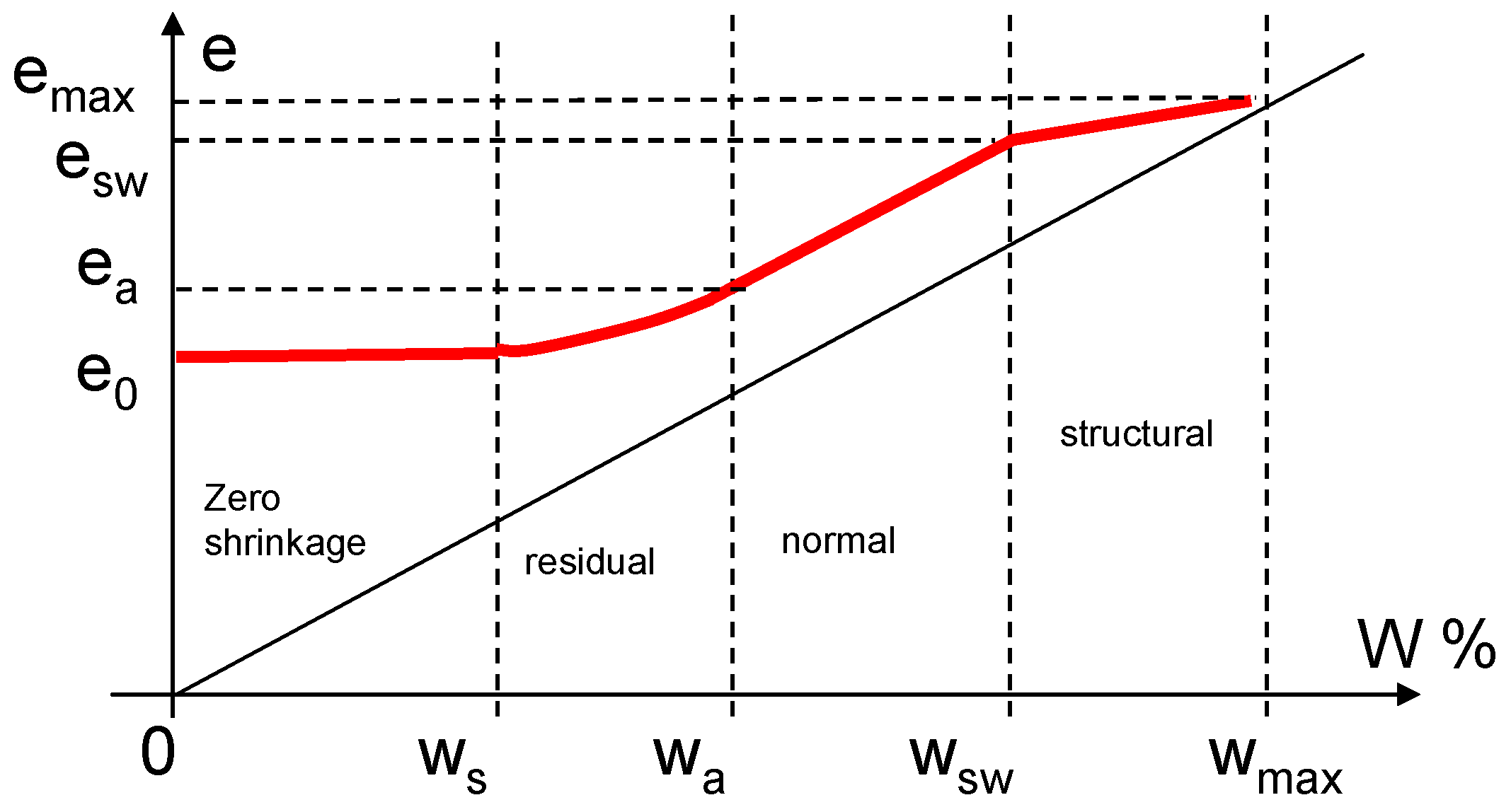 Geotechnics 04 00028 g004
