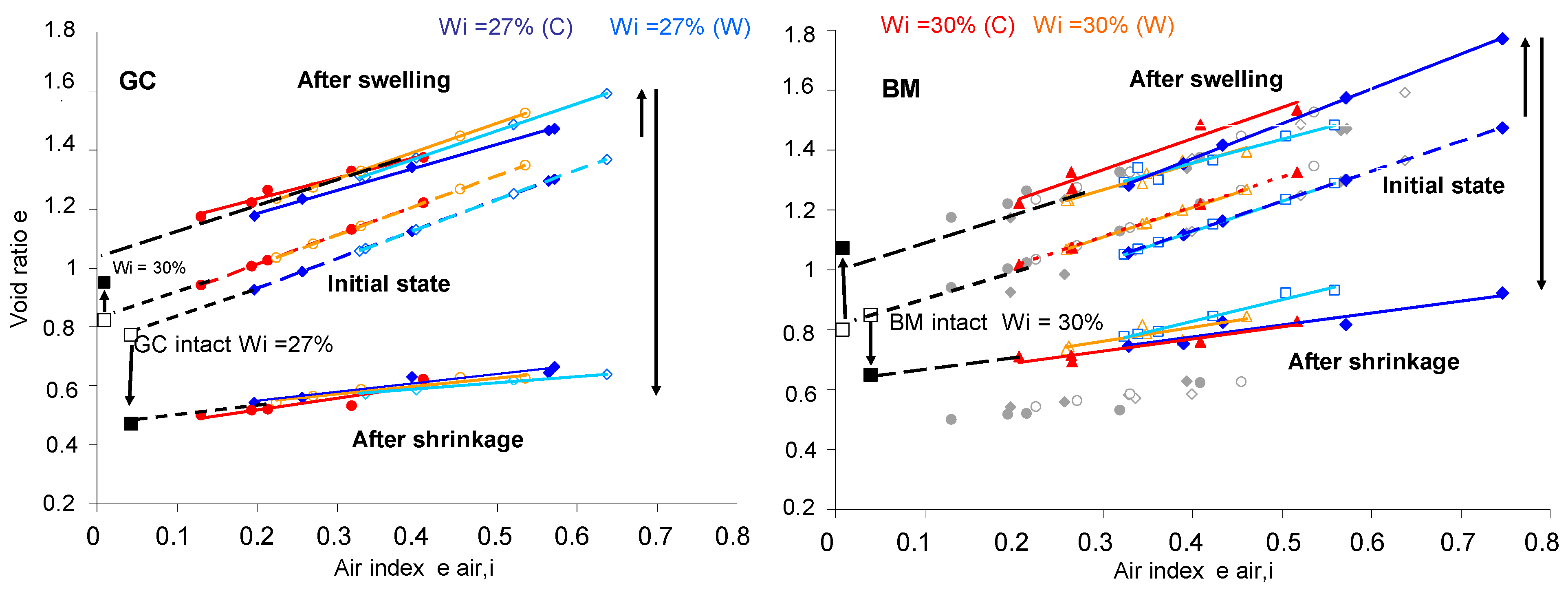 Geotechnics 04 00028 g010