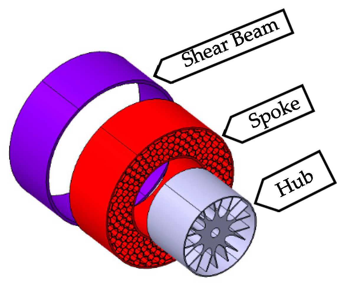 Geotechnics 04 00030 g001