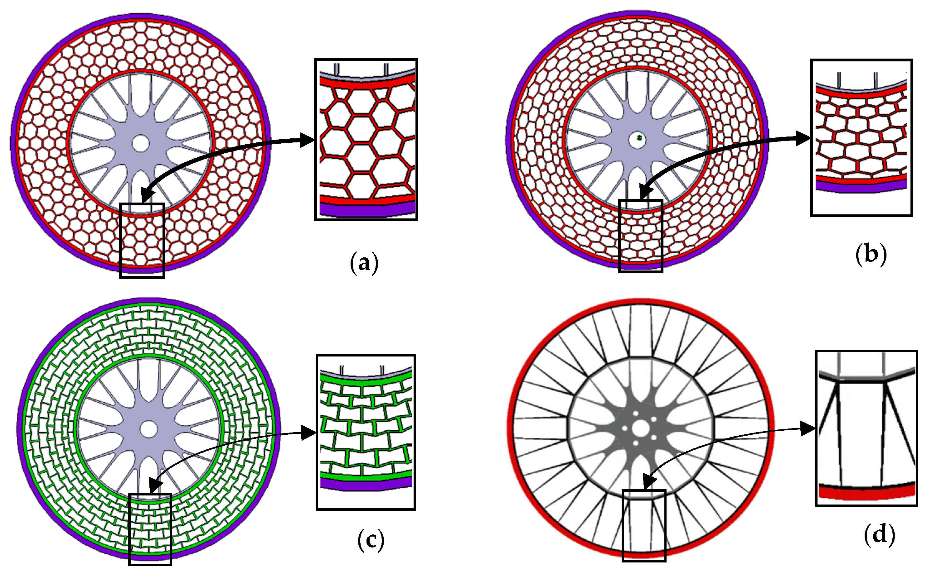 Geotechnics 04 00030 g002