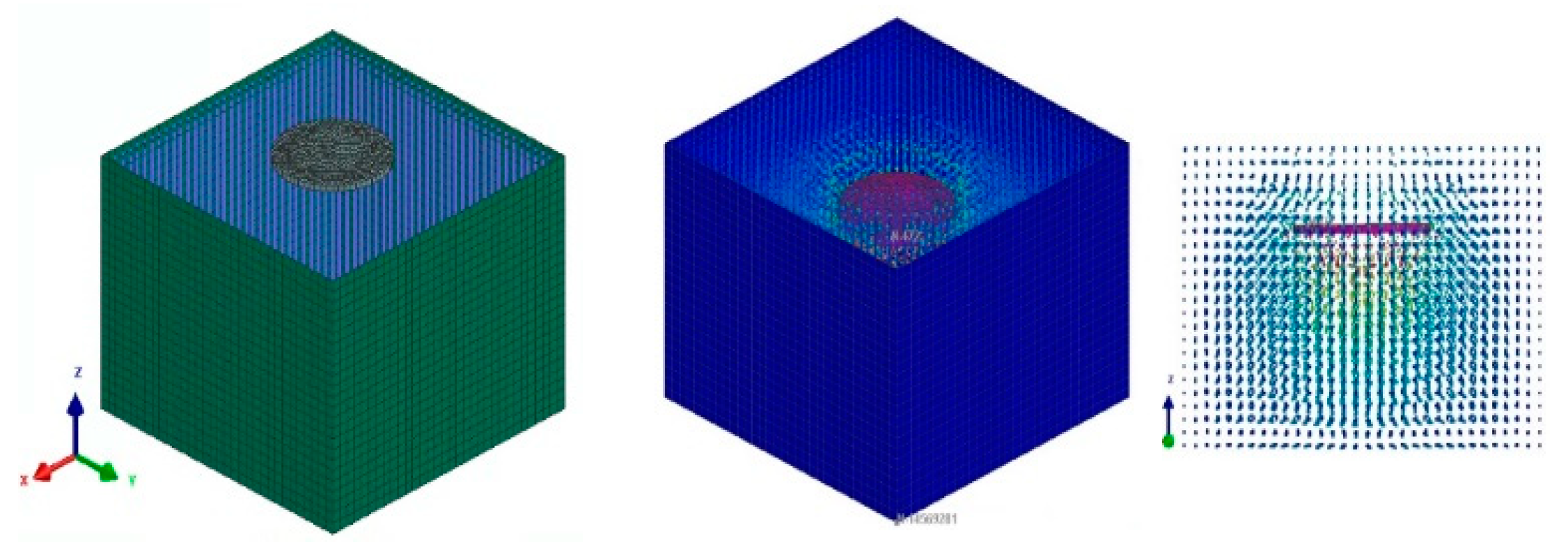 Geotechnics 04 00030 g004