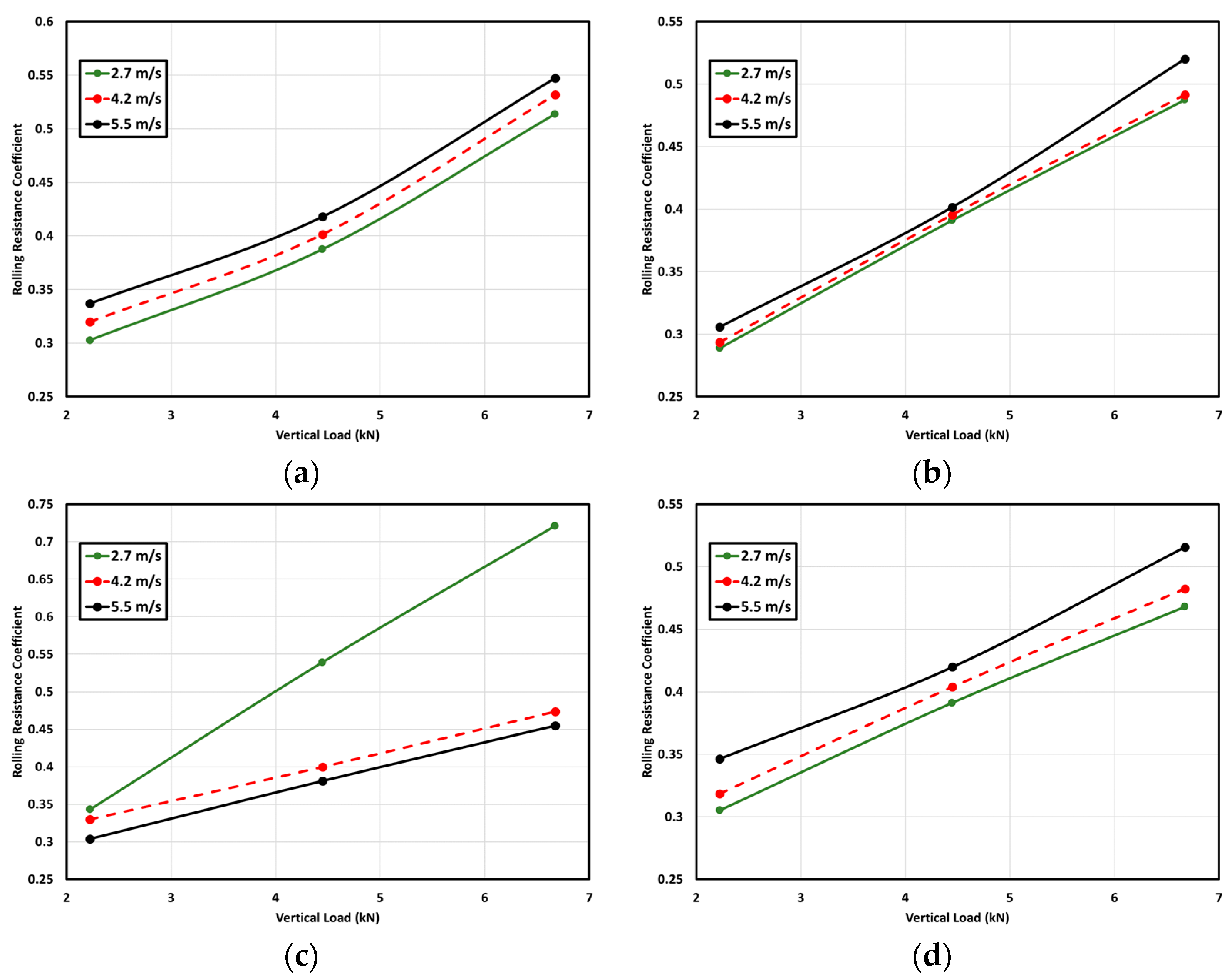 Geotechnics 04 00030 g010