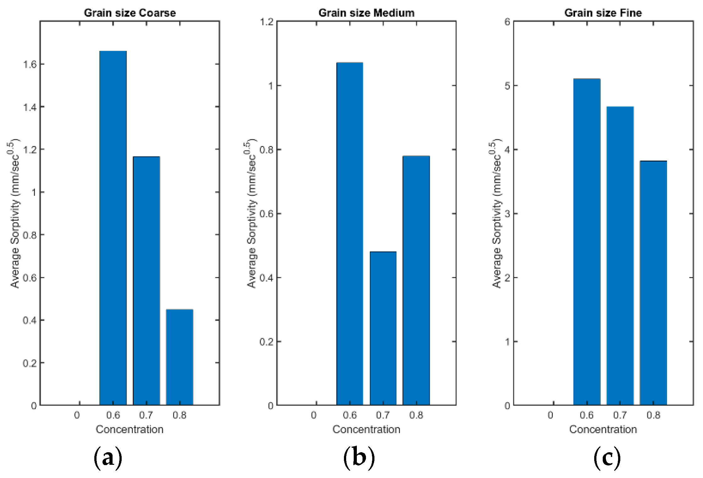 Geotechnics 04 00032 g008