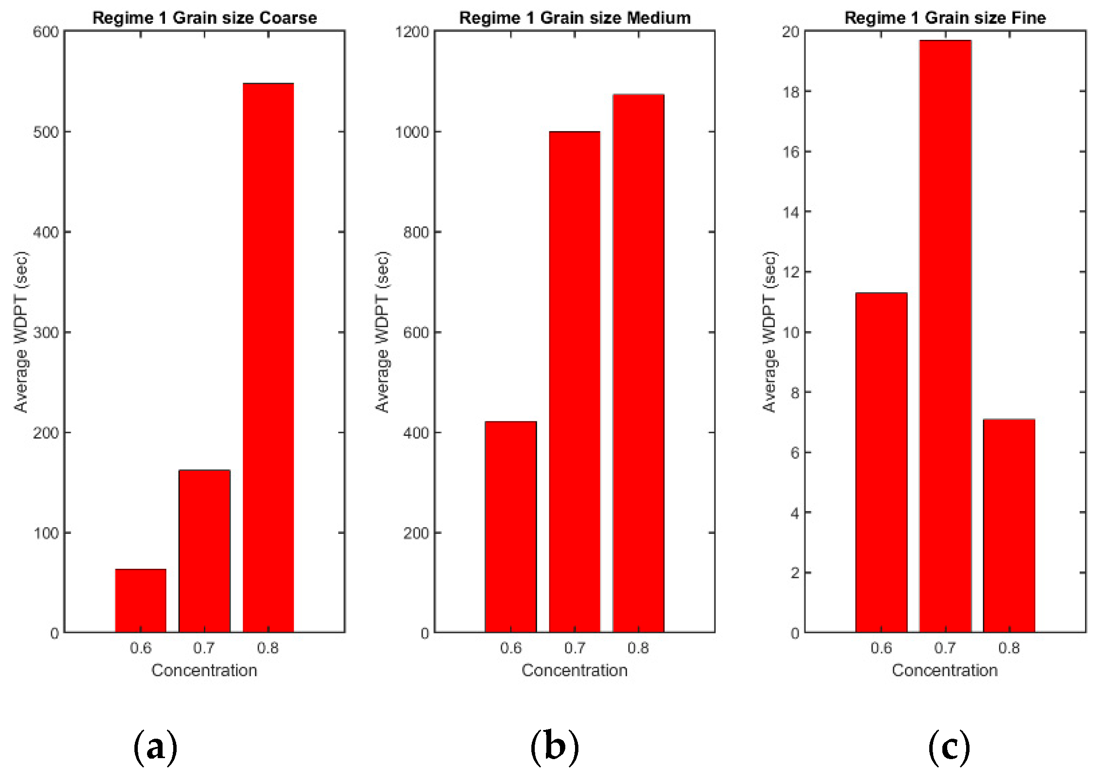 Geotechnics 04 00032 g017