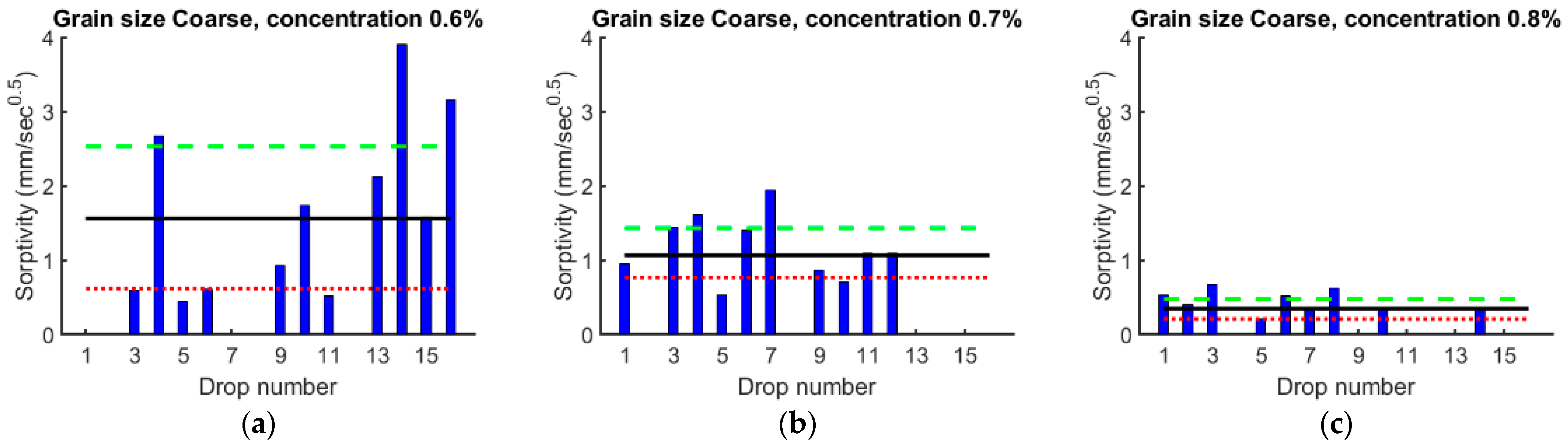 Geotechnics 04 00032 g019