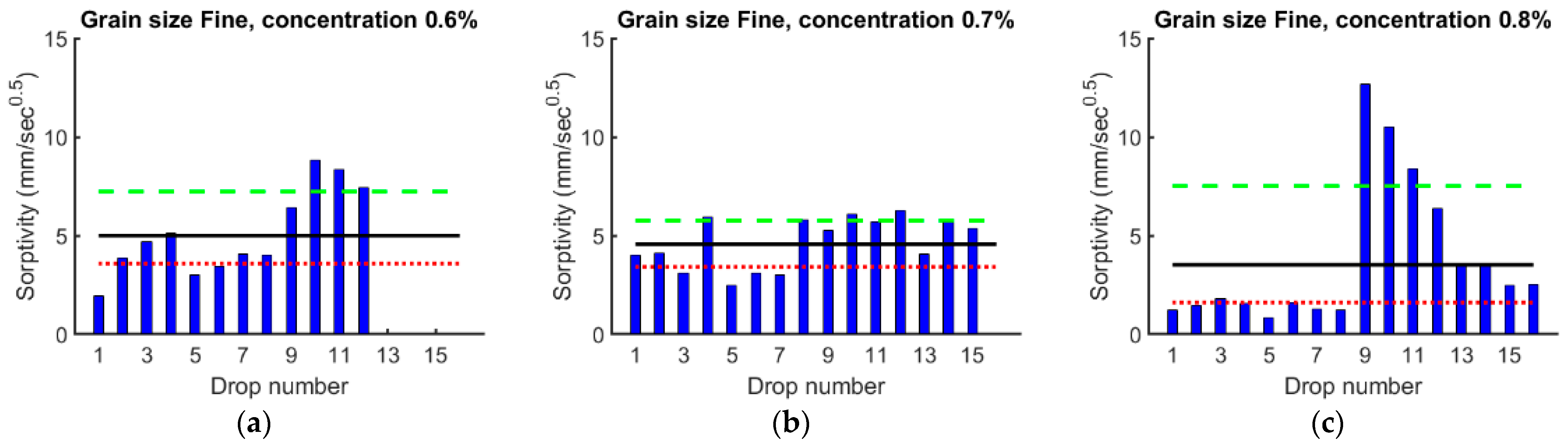 Geotechnics 04 00032 g021
