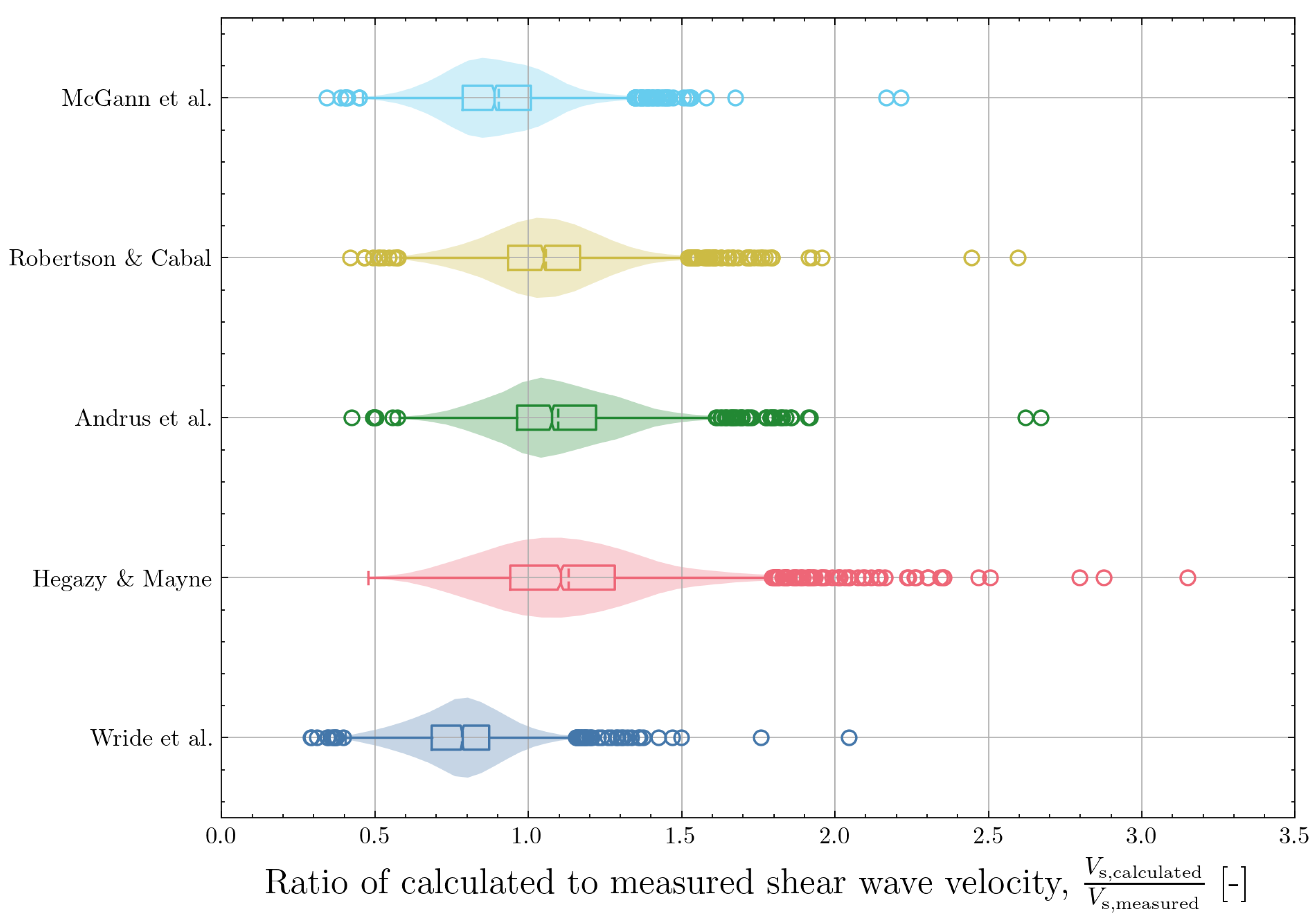 Geotechnics 04 00033 g023