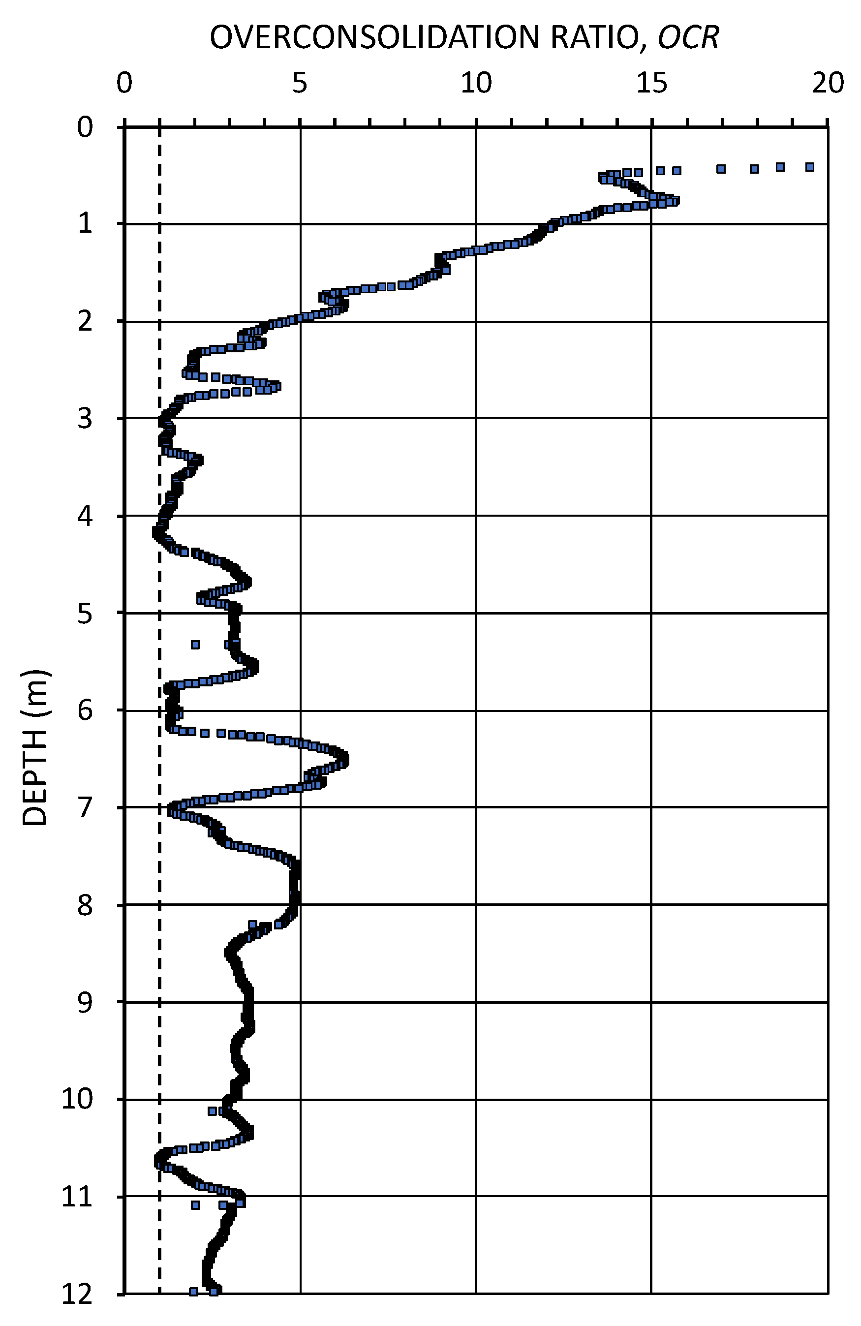 Geotechnics 04 00034 g003
