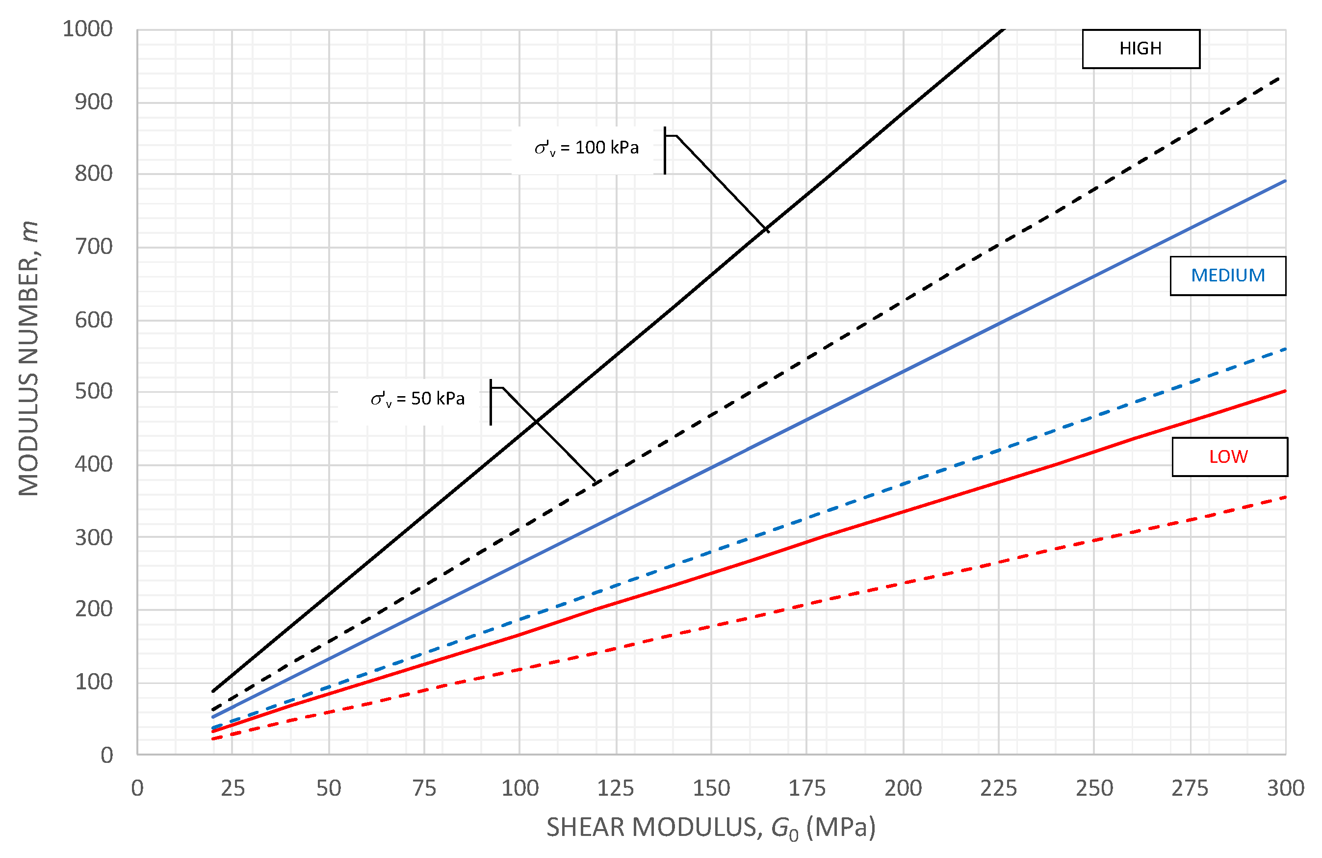 Geotechnics 04 00034 g010