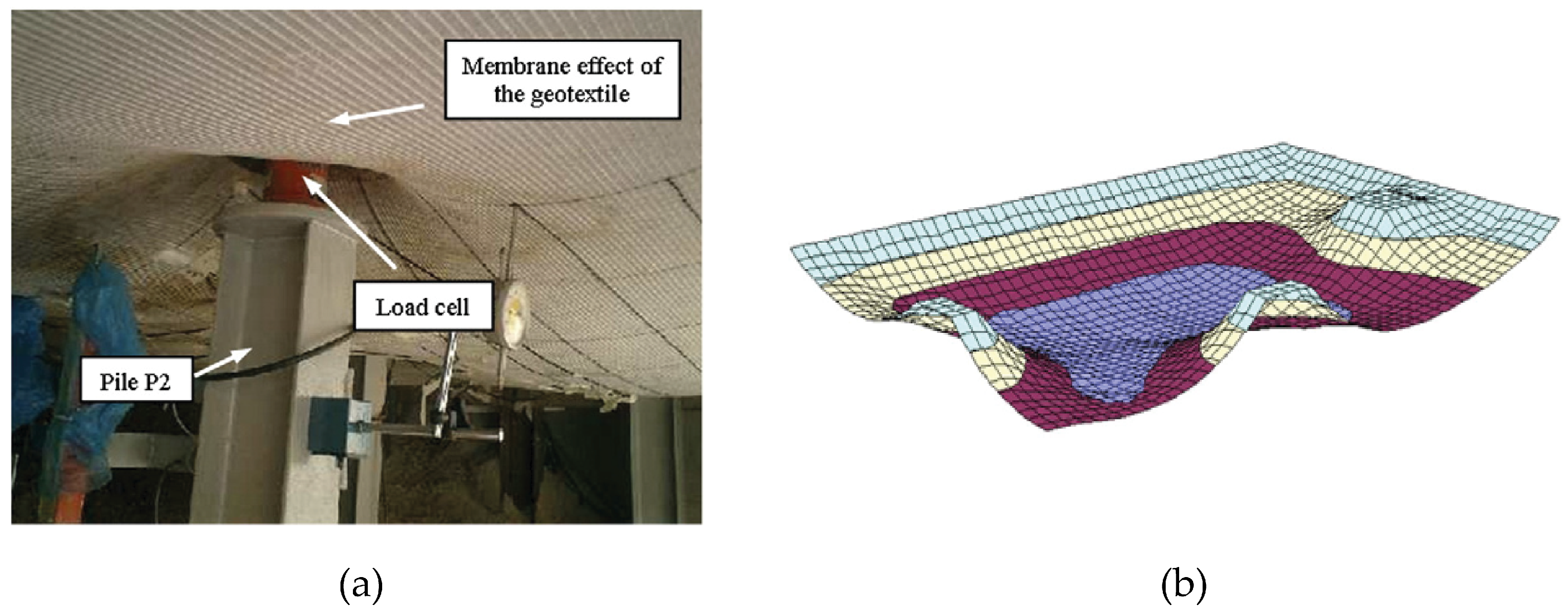 Geotechnics 04 00036 g006