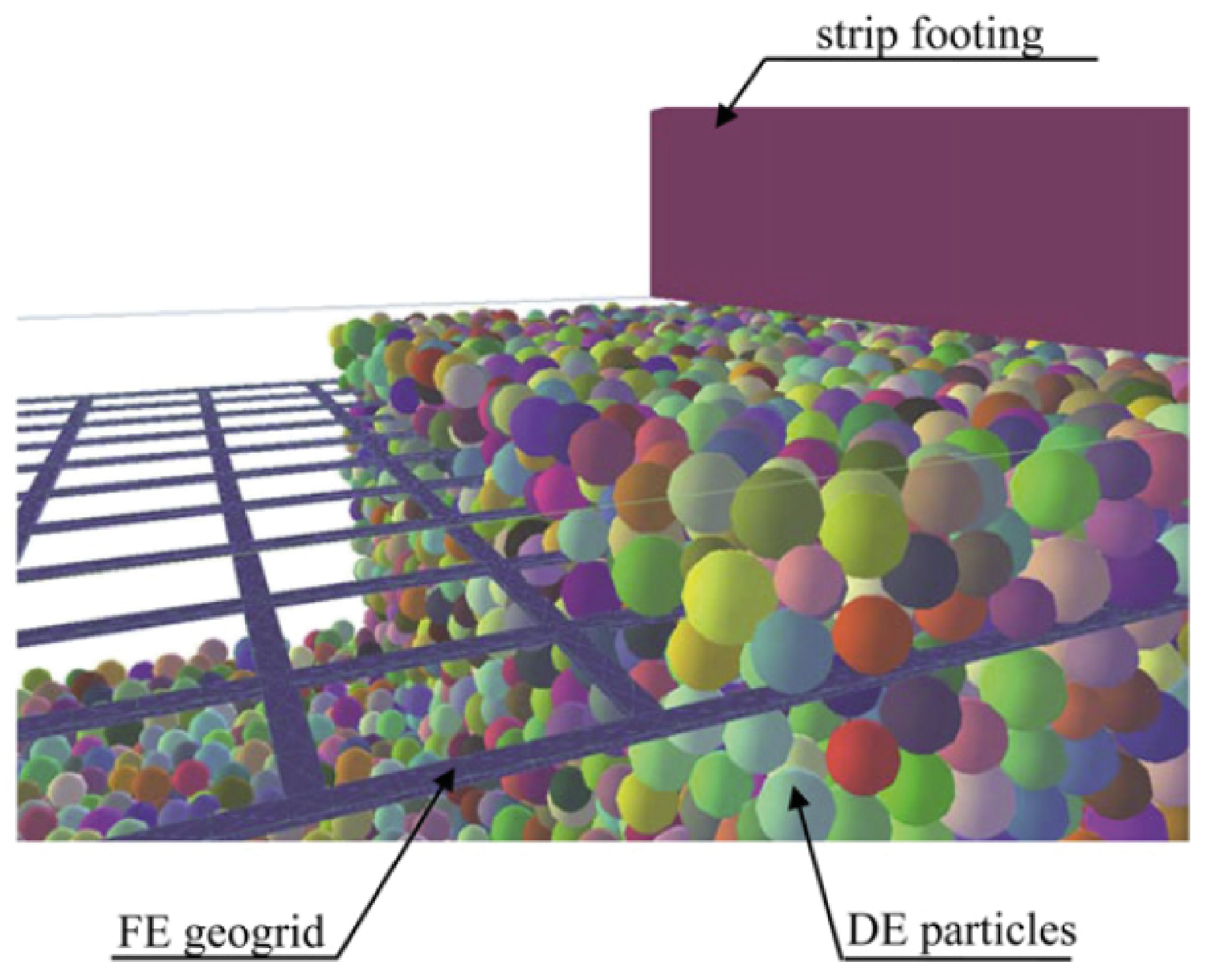 Geotechnics 04 00036 g008
