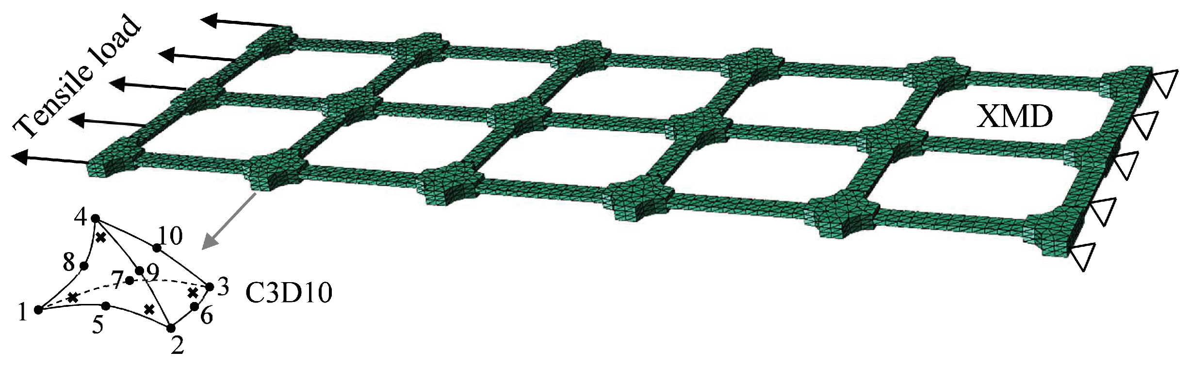 Geotechnics 04 00036 g011