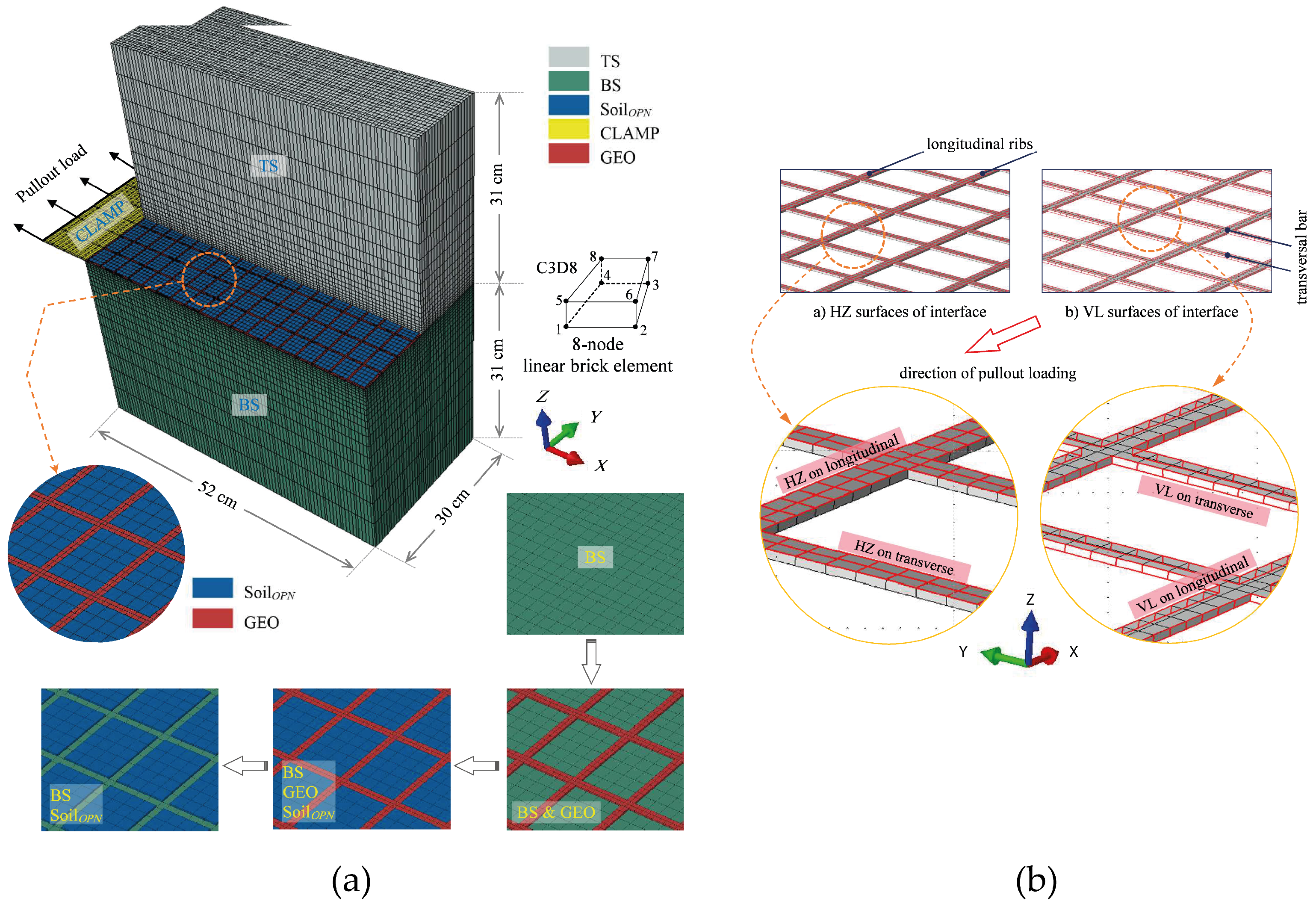 Geotechnics 04 00036 g013