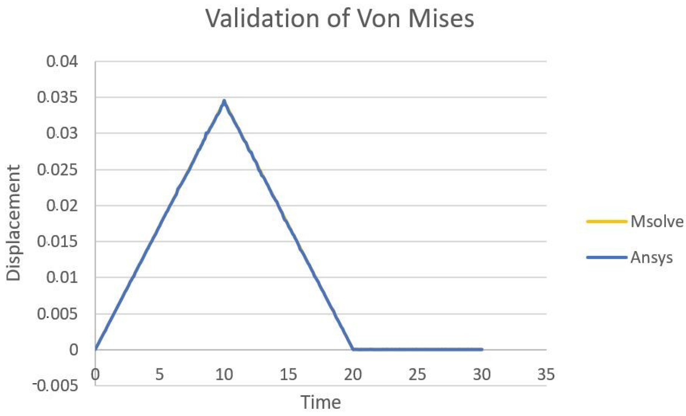 Geotechnics 04 00037 g004
