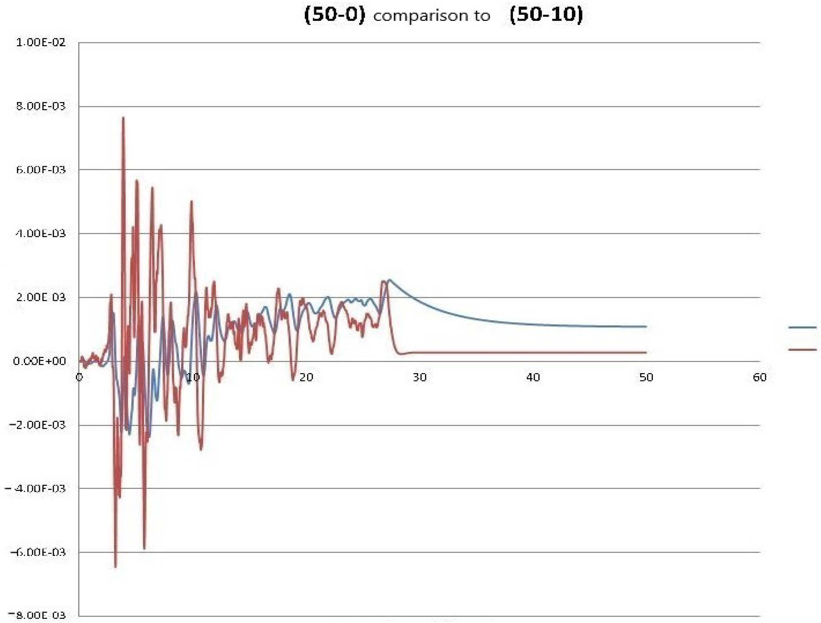Geotechnics 04 00037 g011