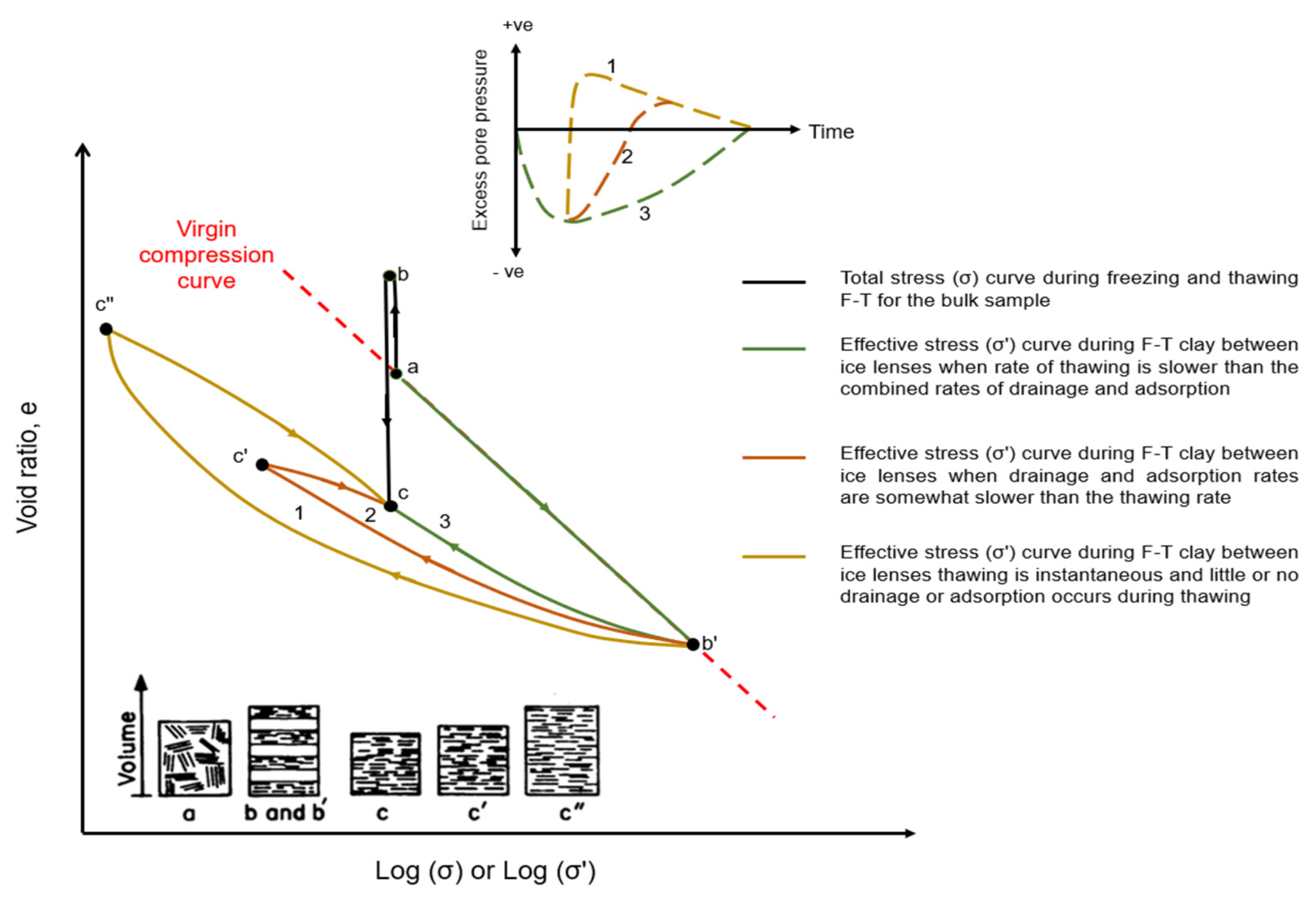 Geotechnics 04 00038 g009
