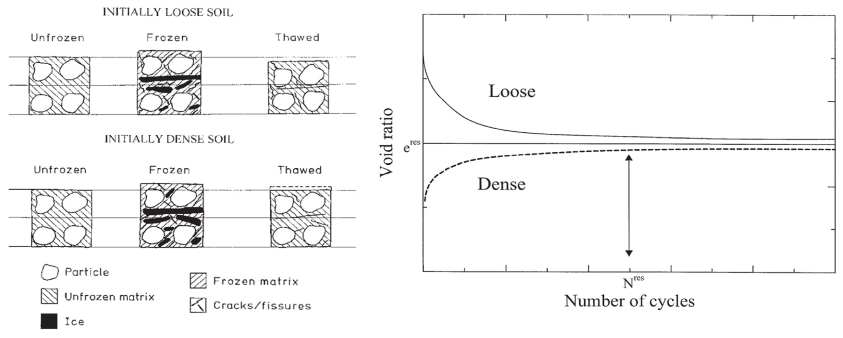 Geotechnics 04 00038 g011