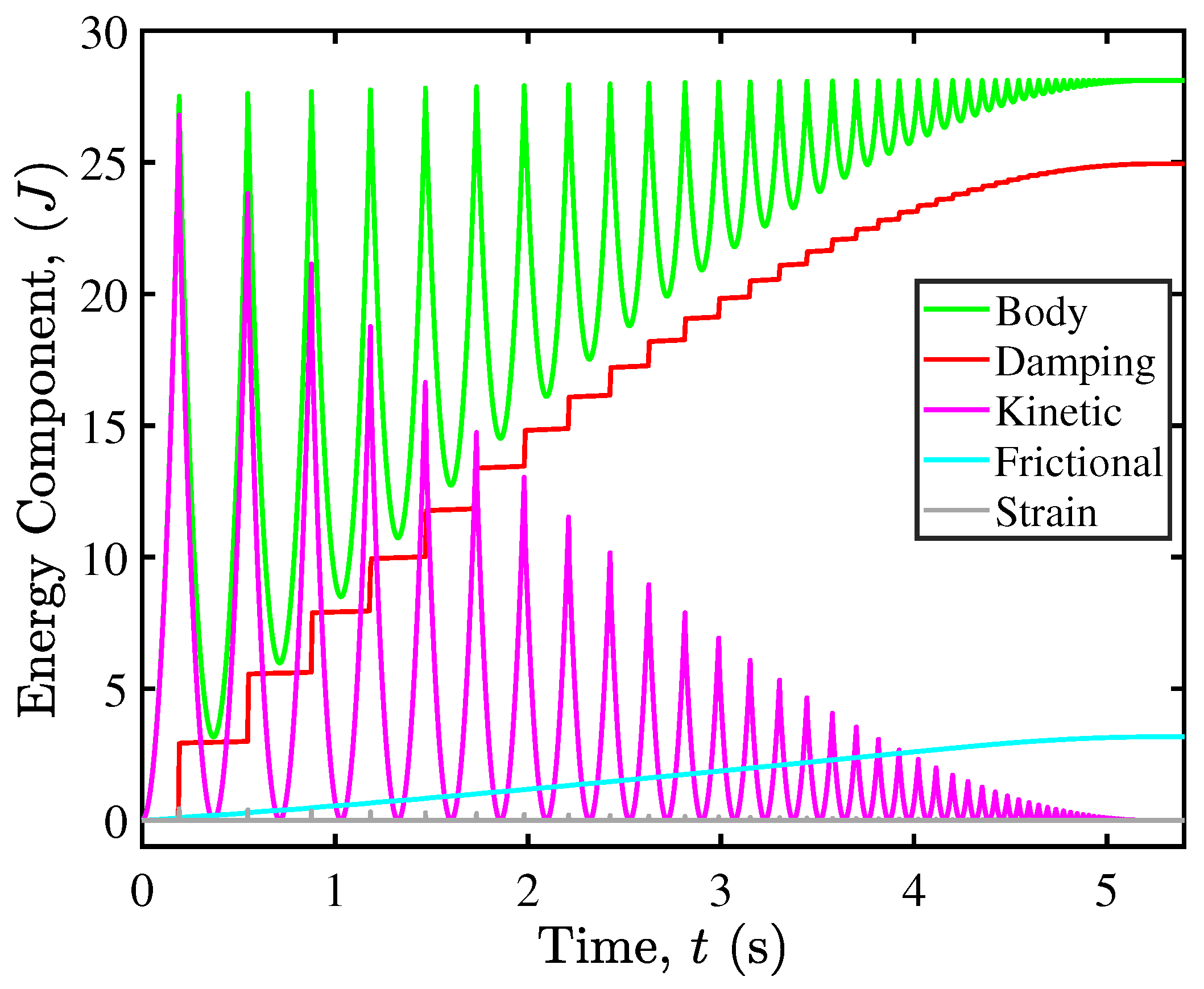 Geotechnics 04 00039 g008