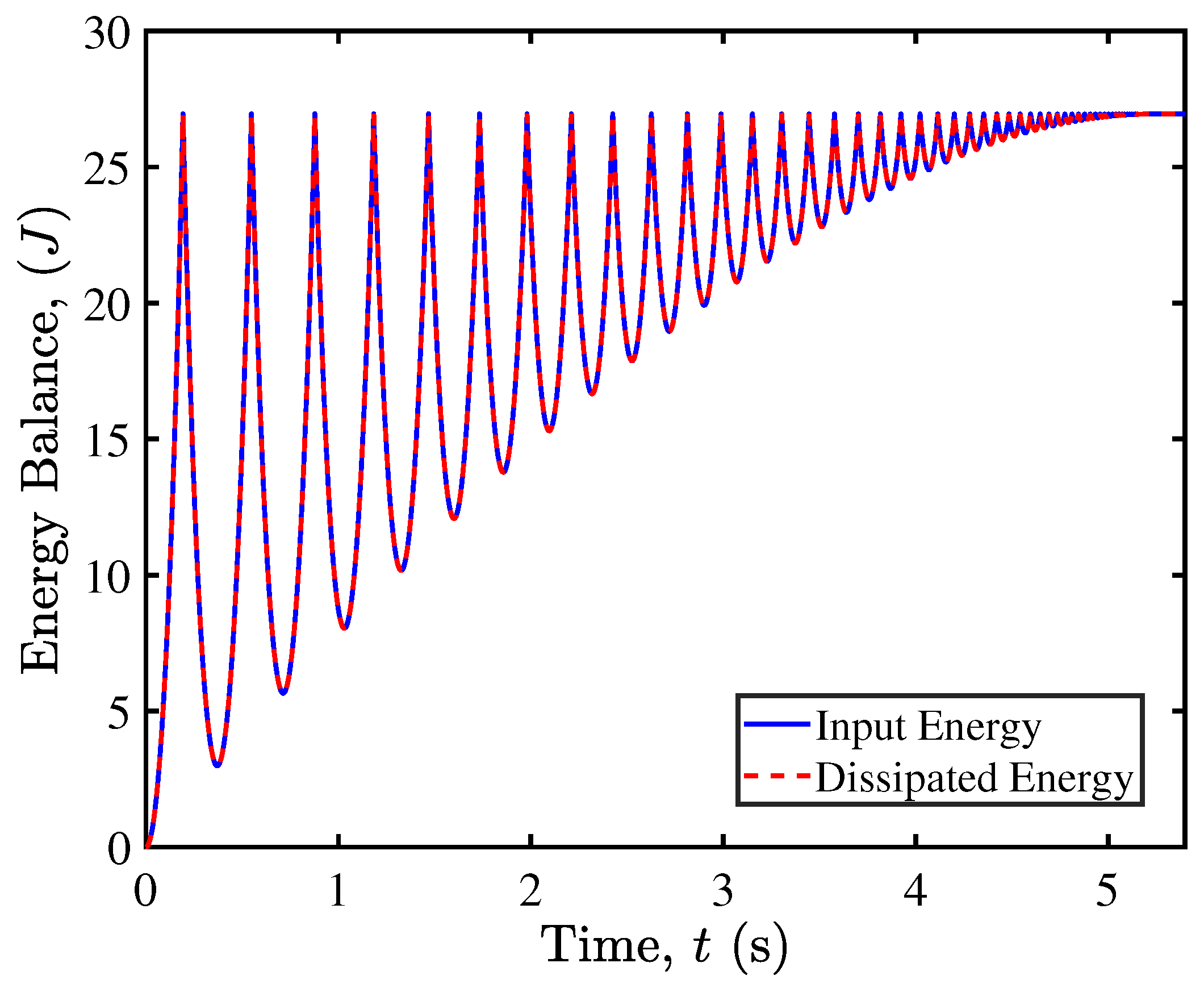 Geotechnics 04 00039 g009