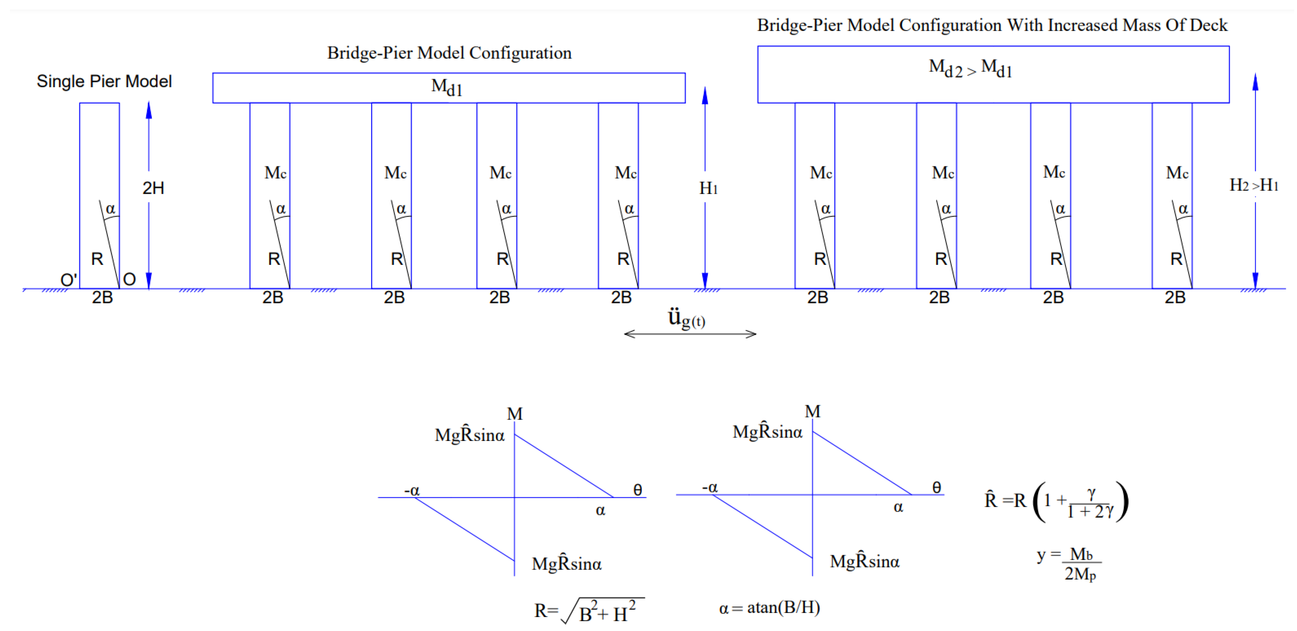 Geotechnics 04 00039 g010