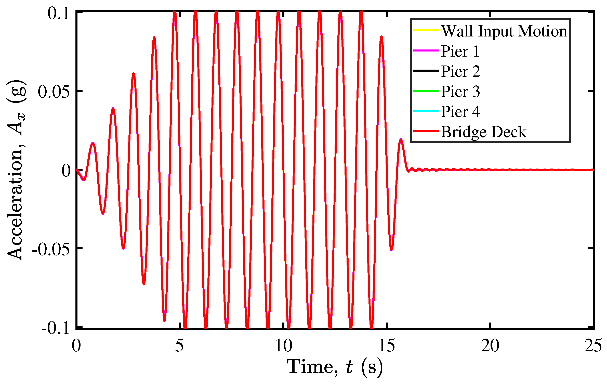 Geotechnics 04 00039 g013