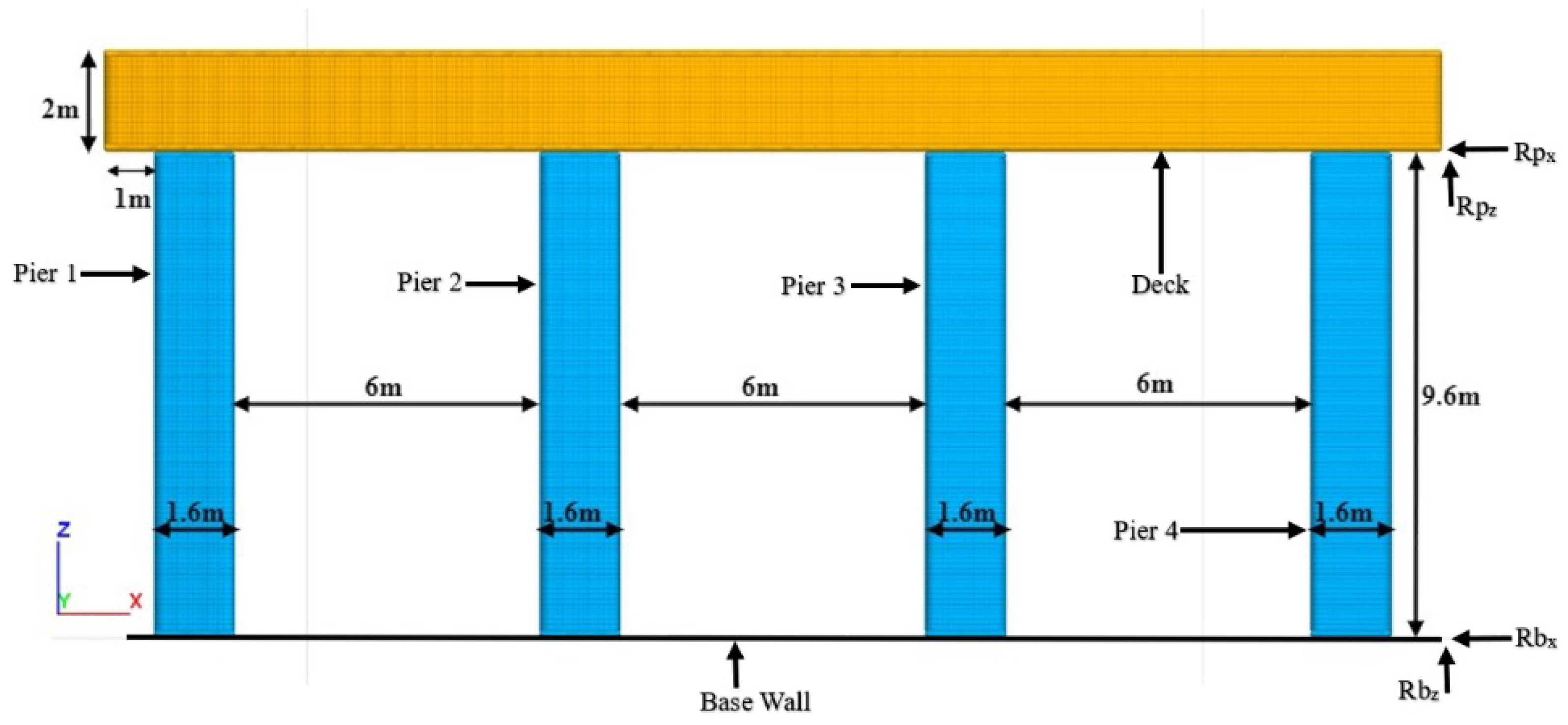 Geotechnics 04 00039 g014