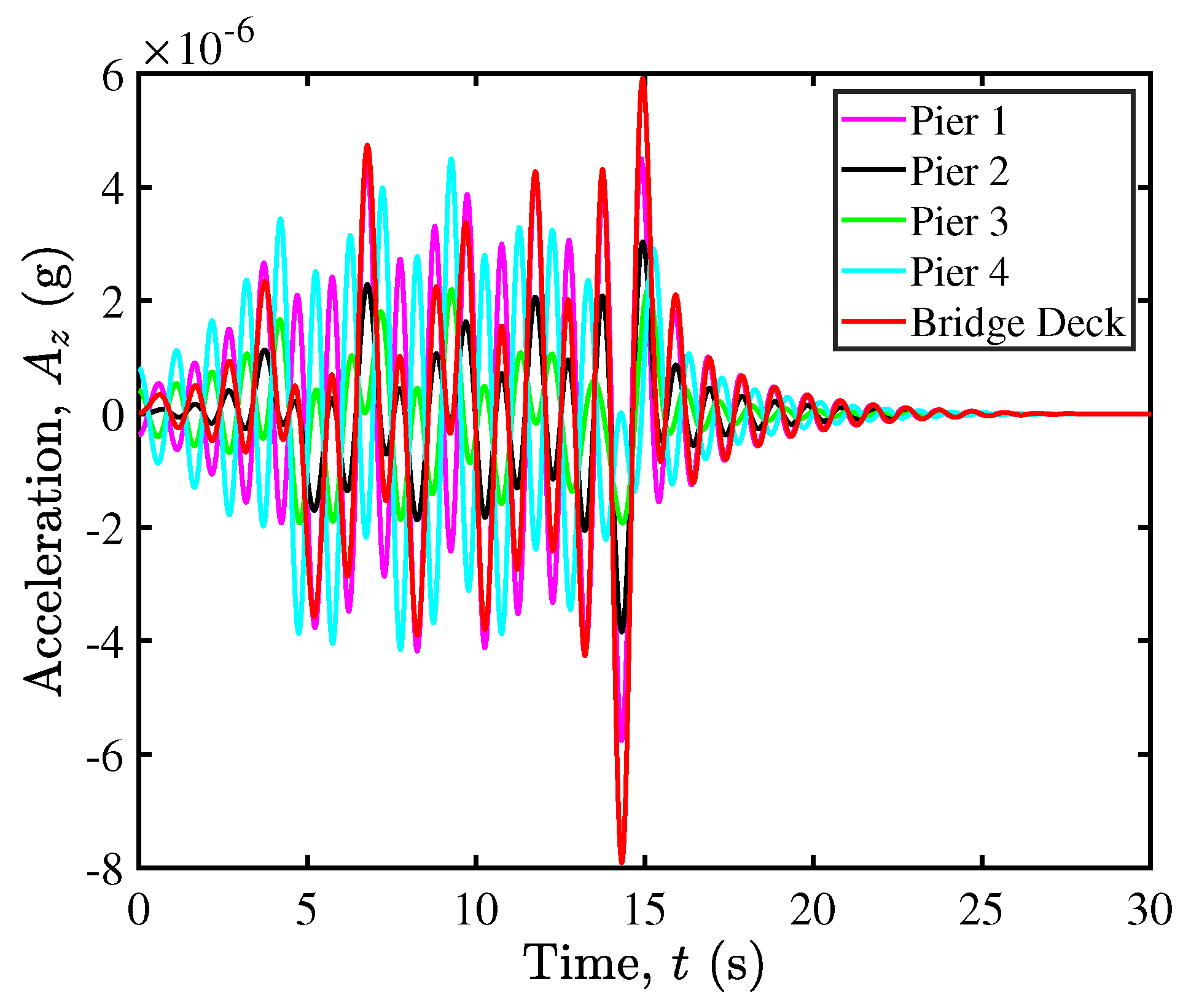 Geotechnics 04 00039 g015