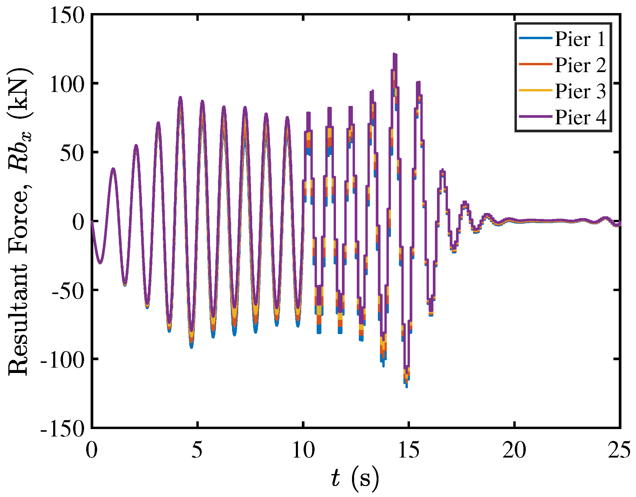 Geotechnics 04 00039 g018
