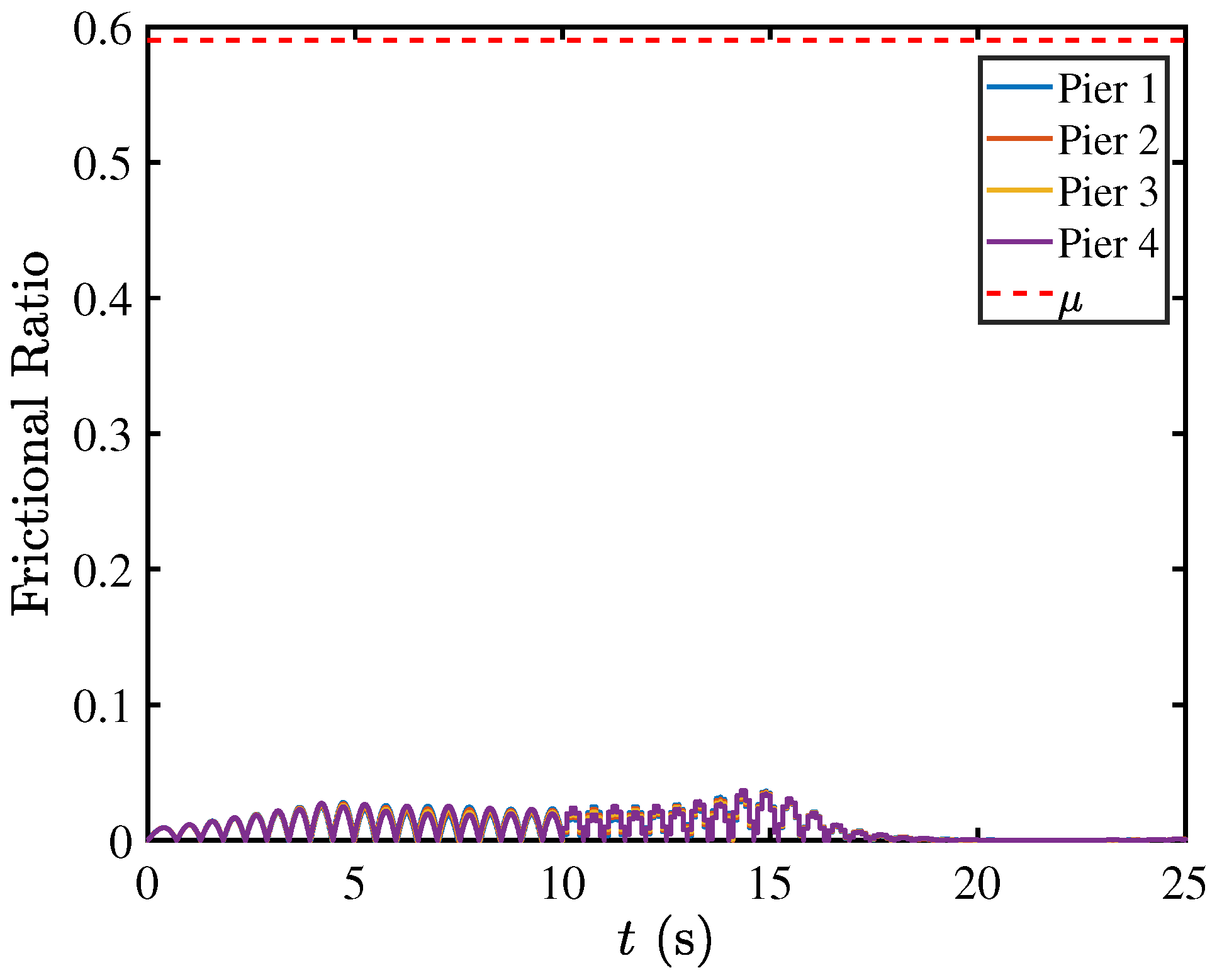 Geotechnics 04 00039 g021