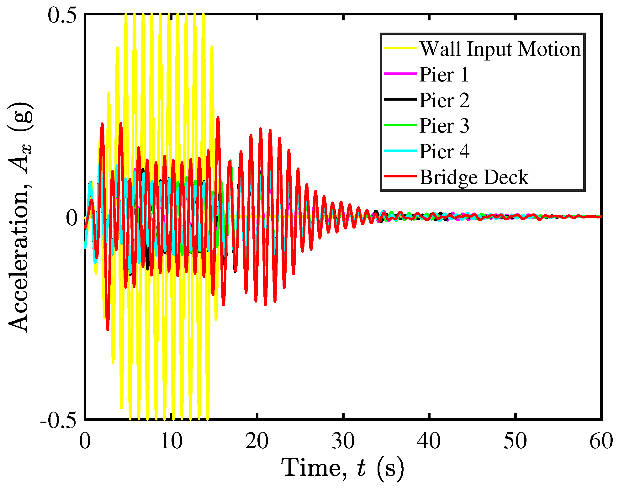 Geotechnics 04 00039 g026
