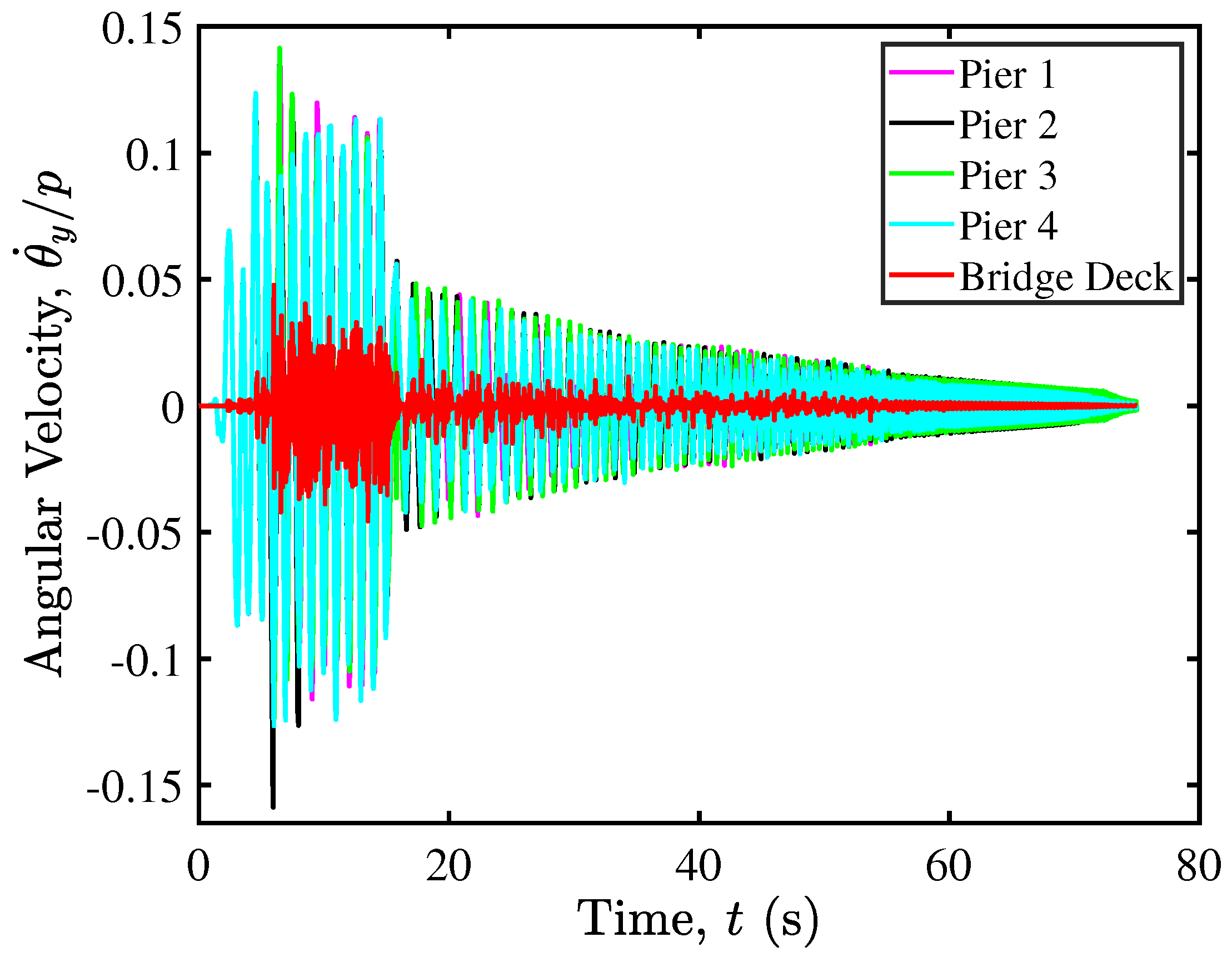 Geotechnics 04 00039 g027