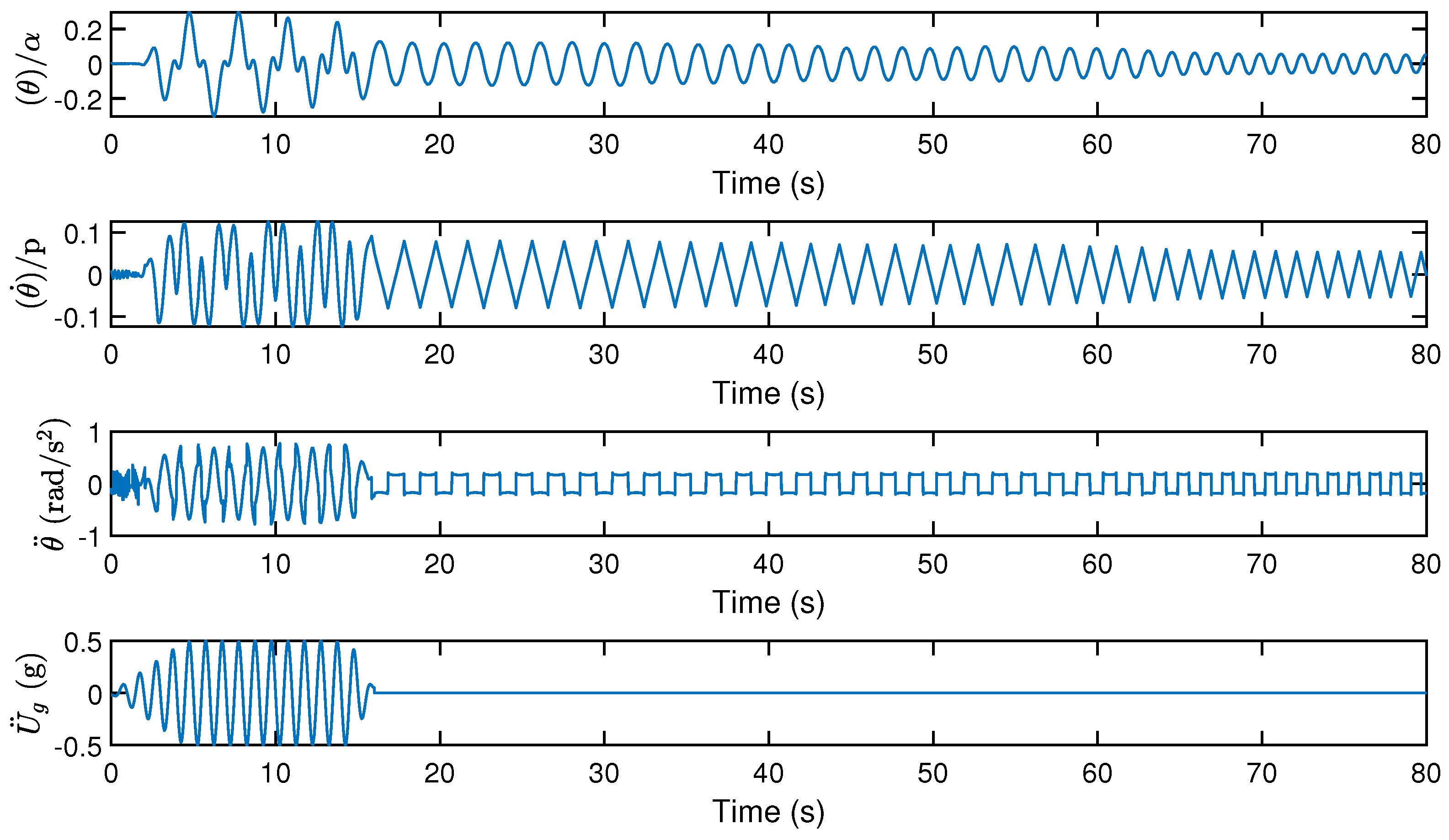 Geotechnics 04 00039 g029
