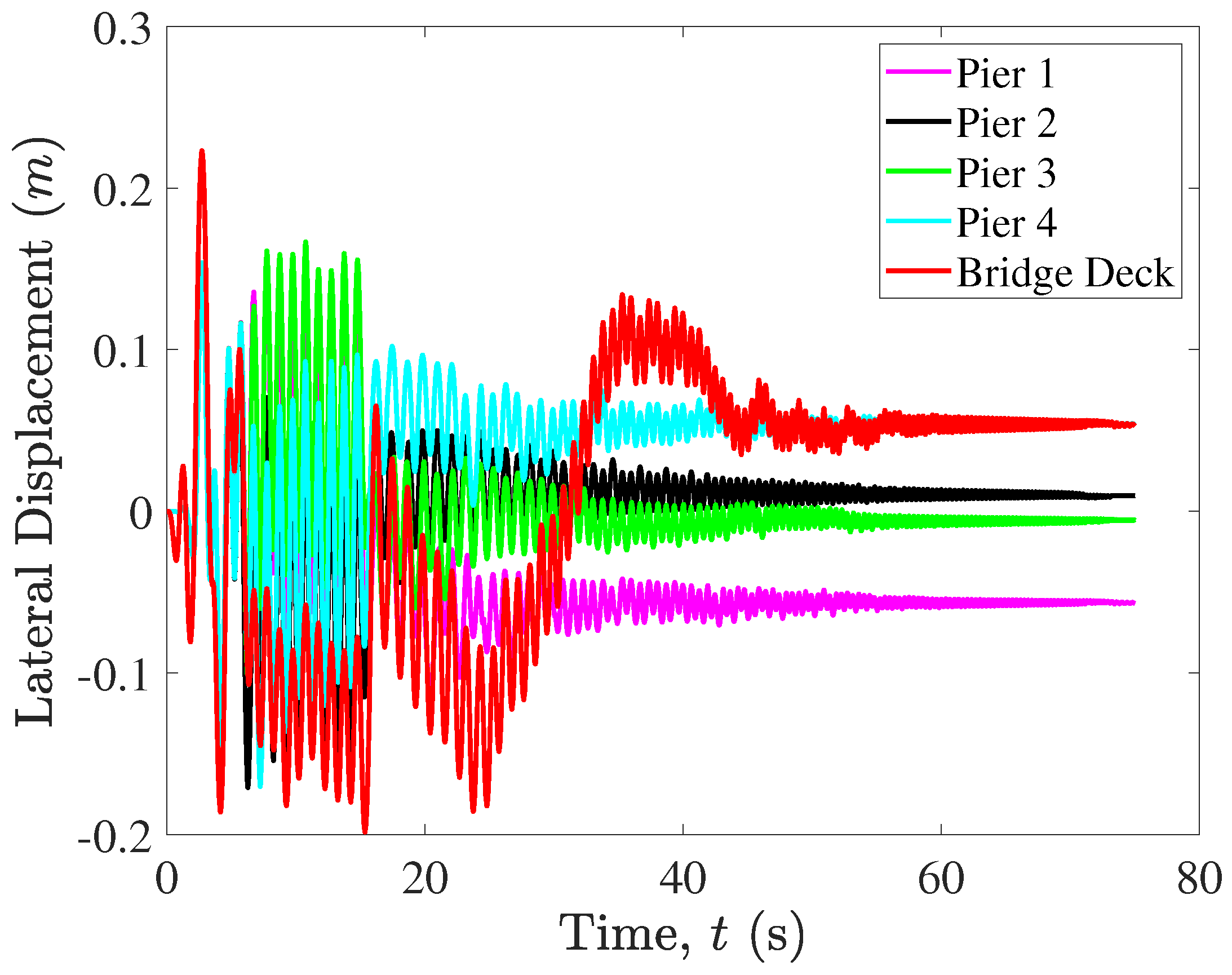 Geotechnics 04 00039 g030
