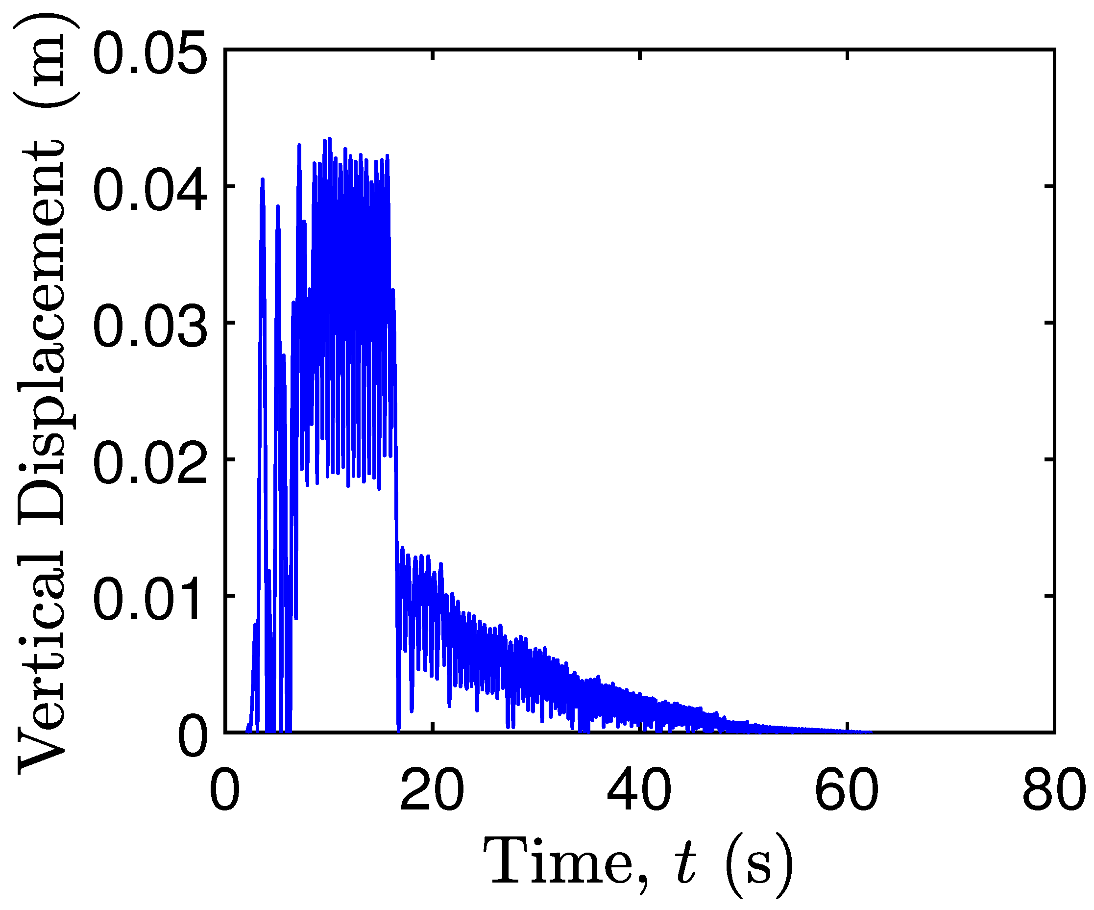 Geotechnics 04 00039 g031