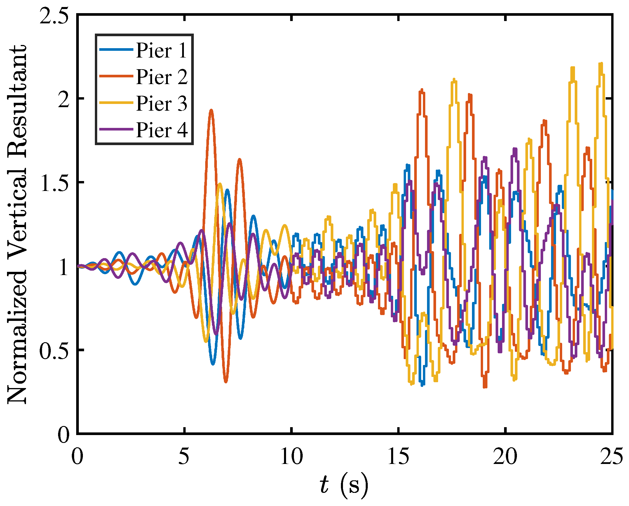 Geotechnics 04 00039 g033