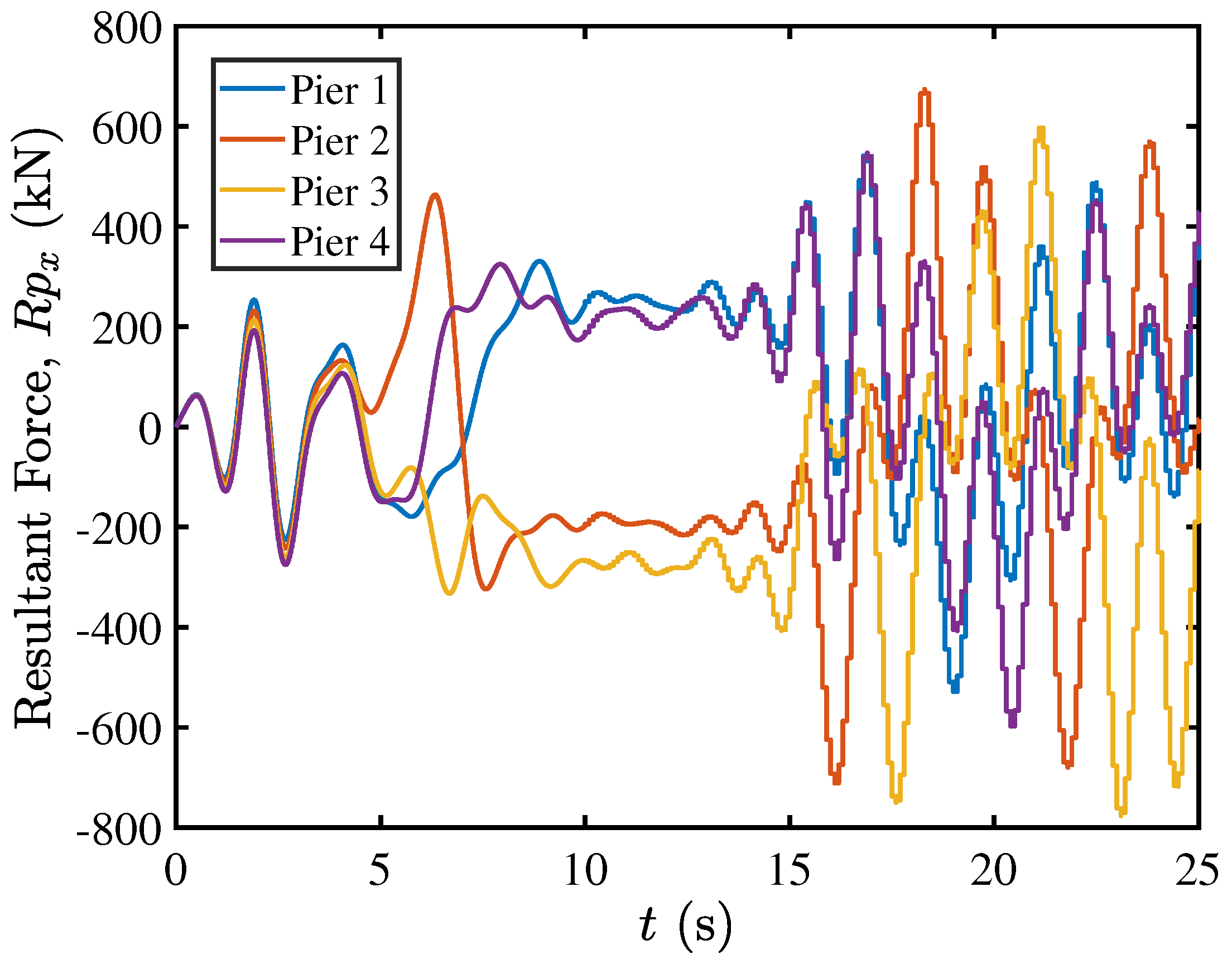 Geotechnics 04 00039 g034