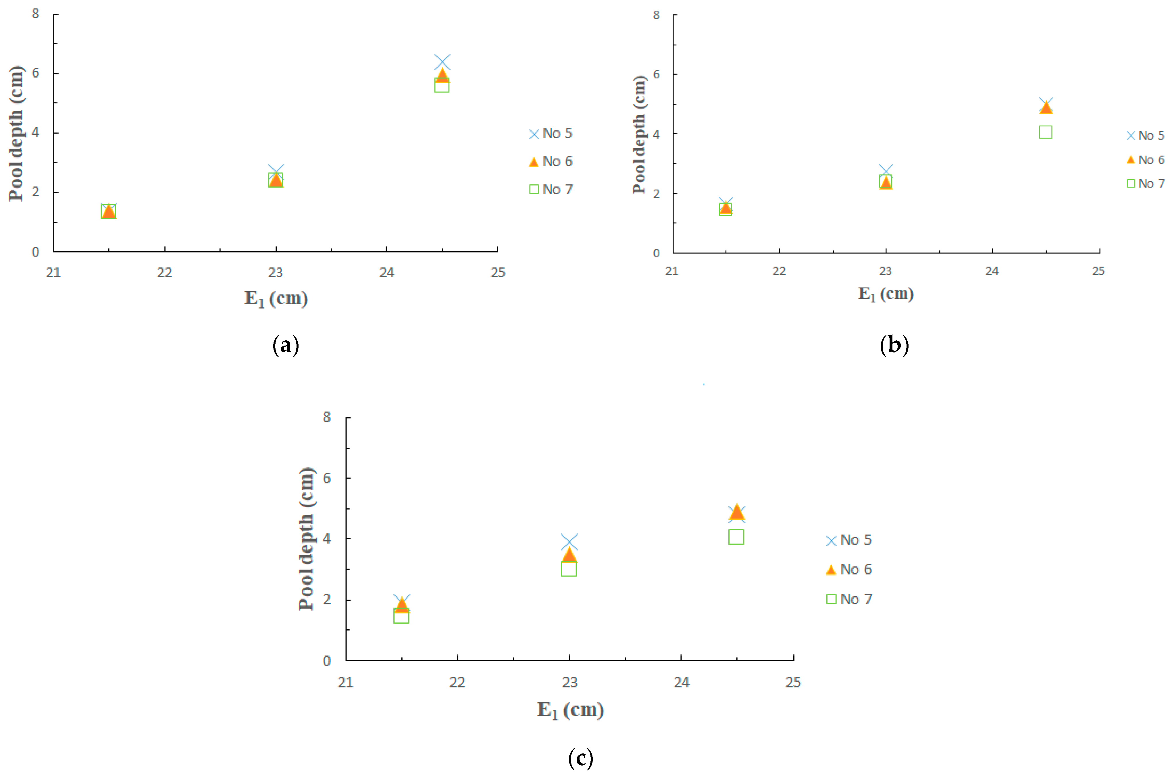 Geotechnics 04 00040 g007