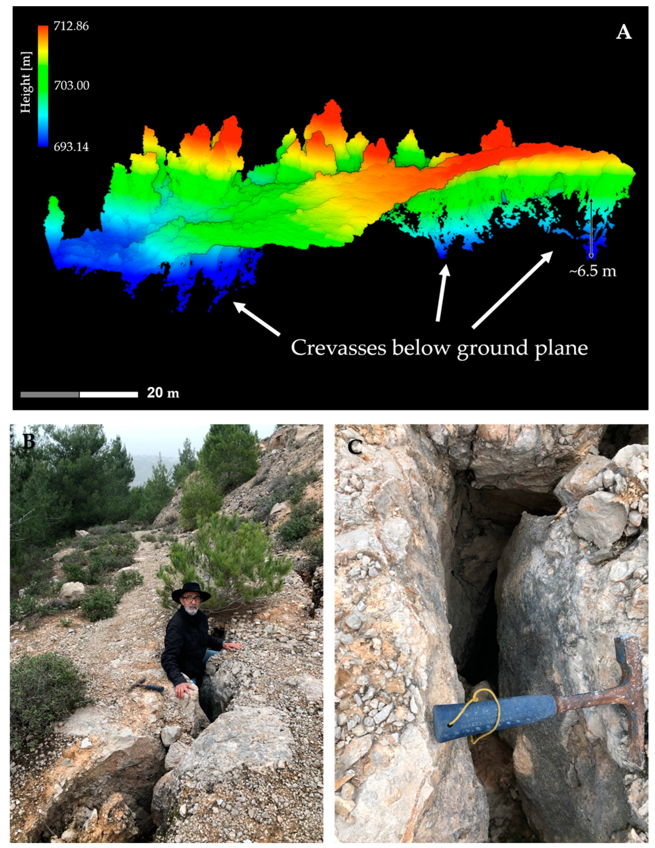 Geotechnics 04 00041 g005