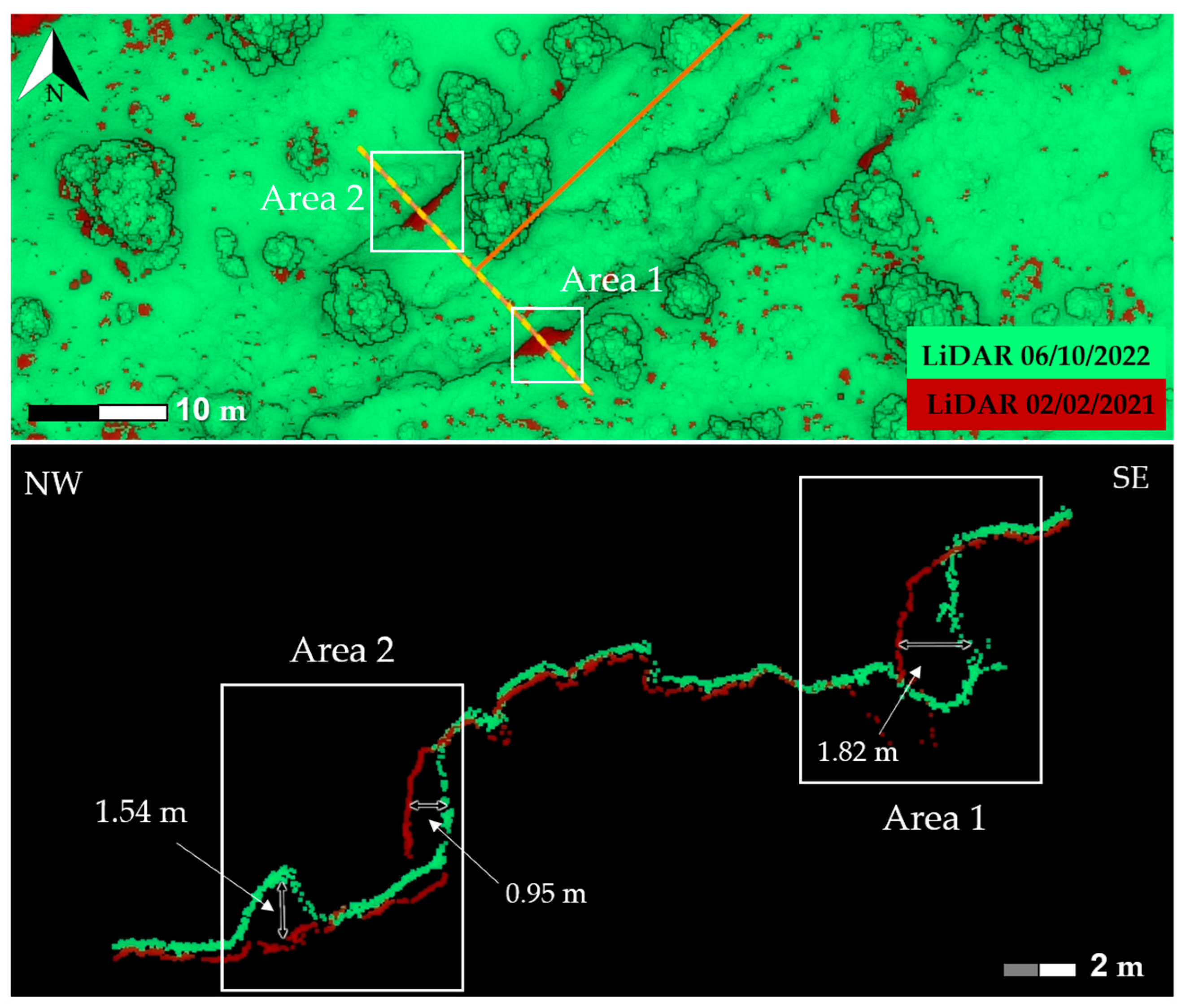 Geotechnics 04 00041 g010